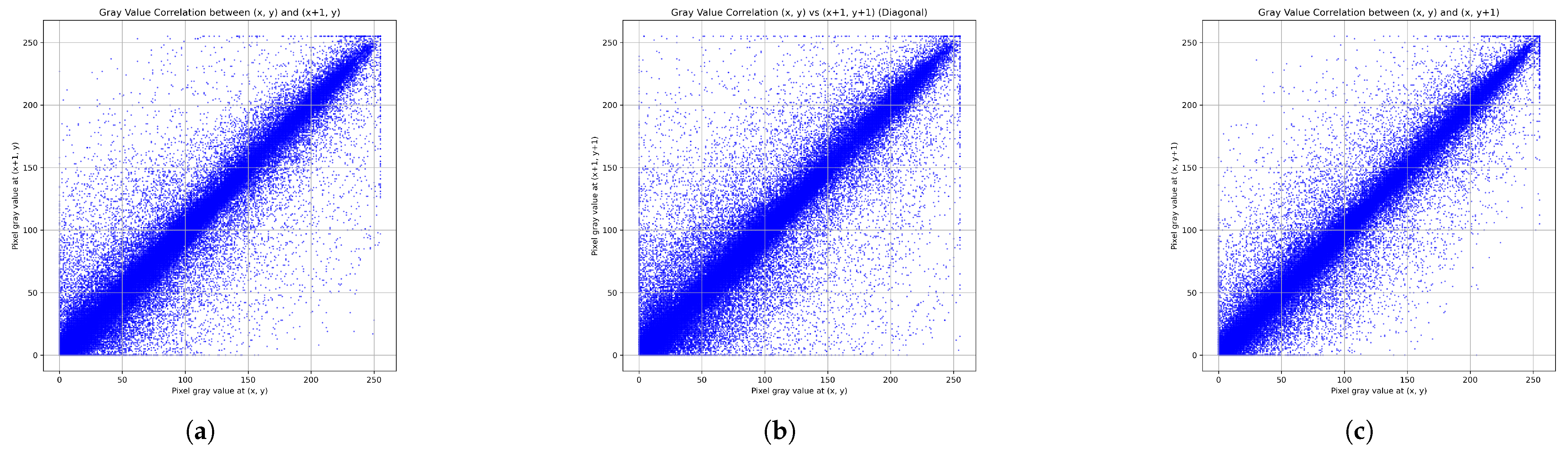 Symmetry 17 01296 g026a
