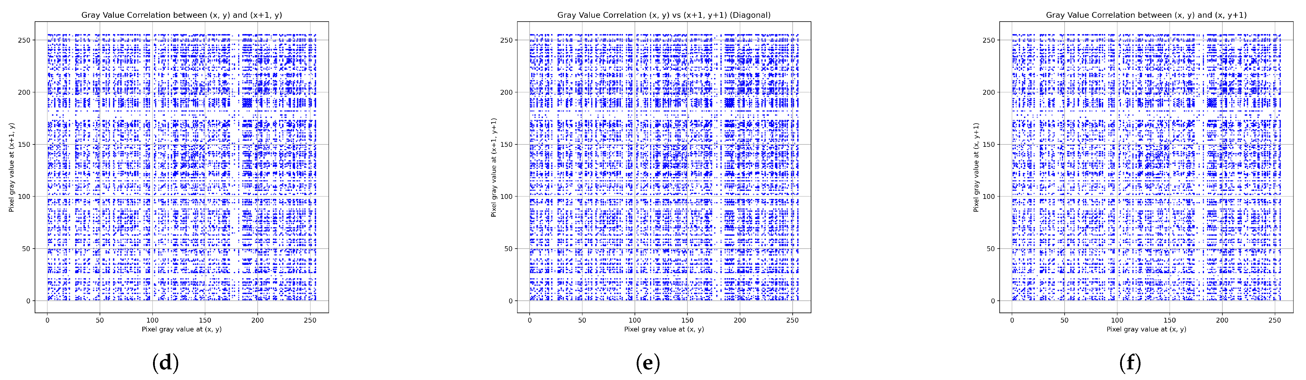 Symmetry 17 01296 g026b