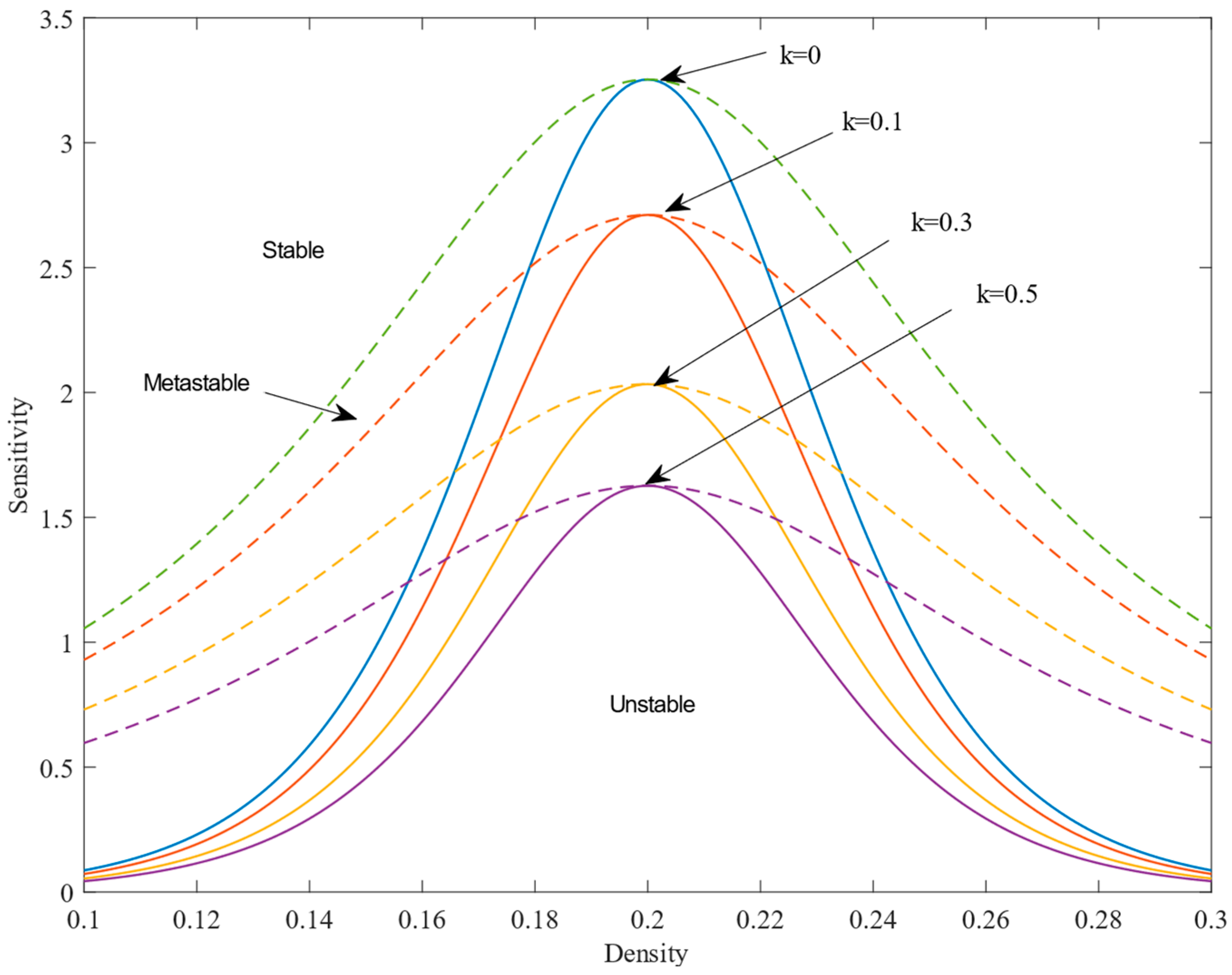 Symmetry 17 01299 g002