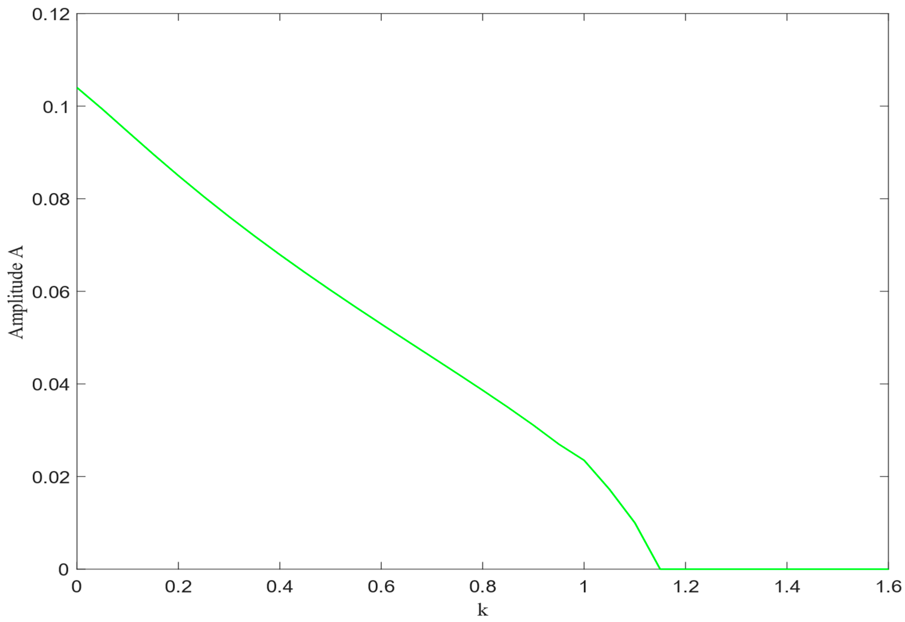 Symmetry 17 01299 g004