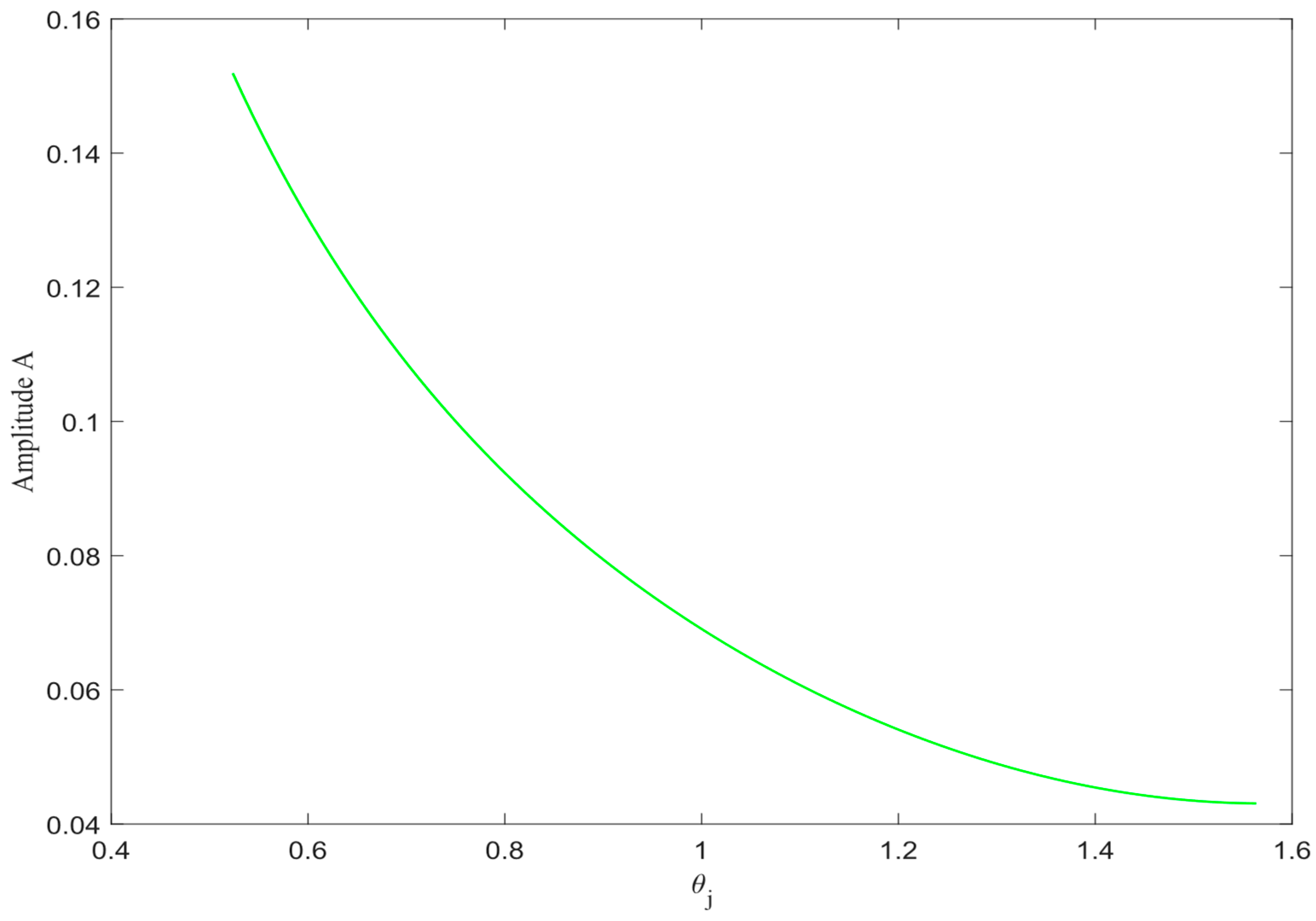 Symmetry 17 01299 g005