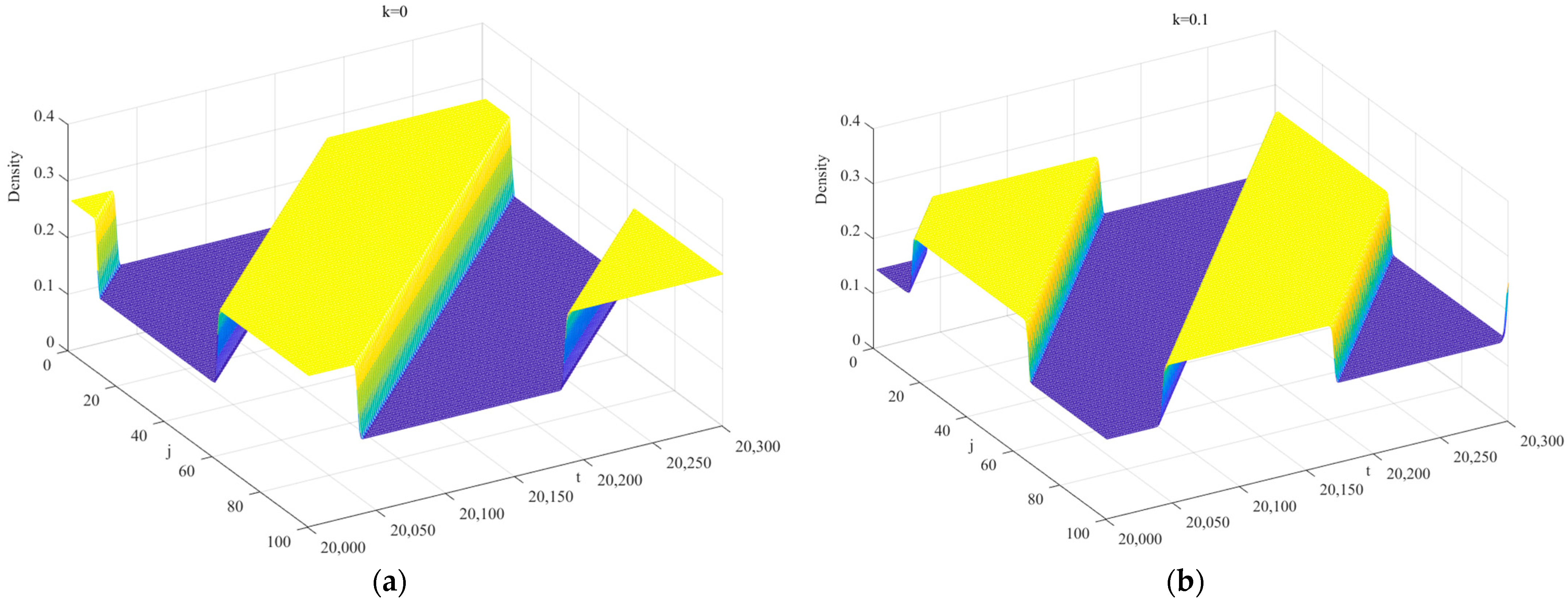 Symmetry 17 01299 g006a
