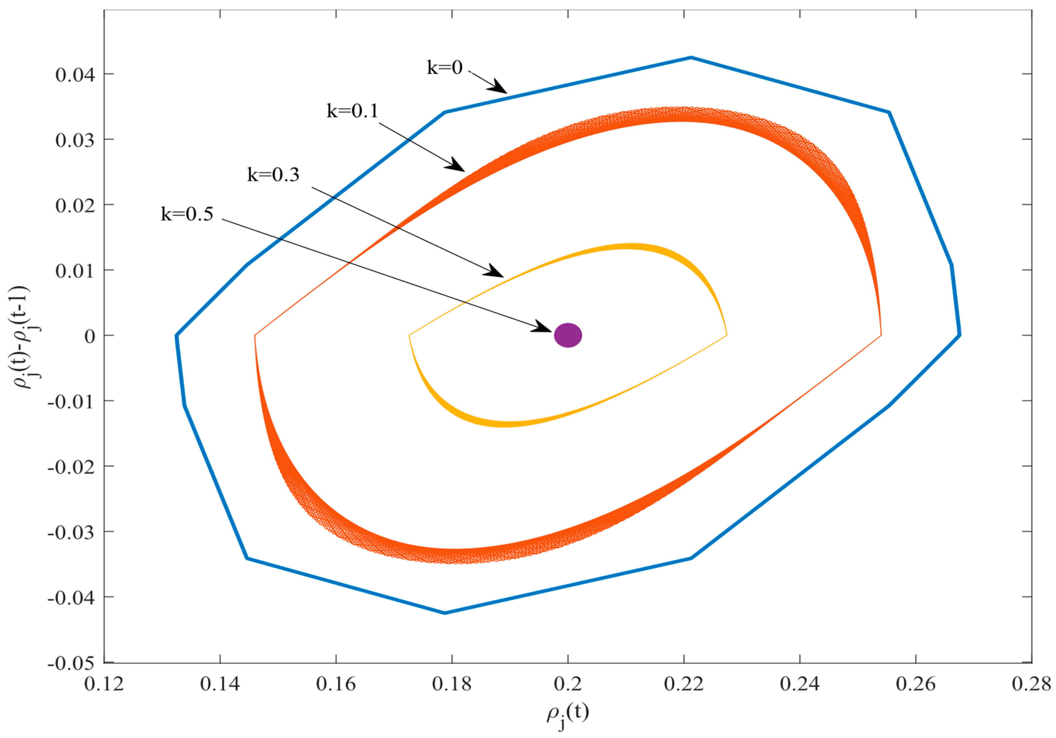 Symmetry 17 01299 g008