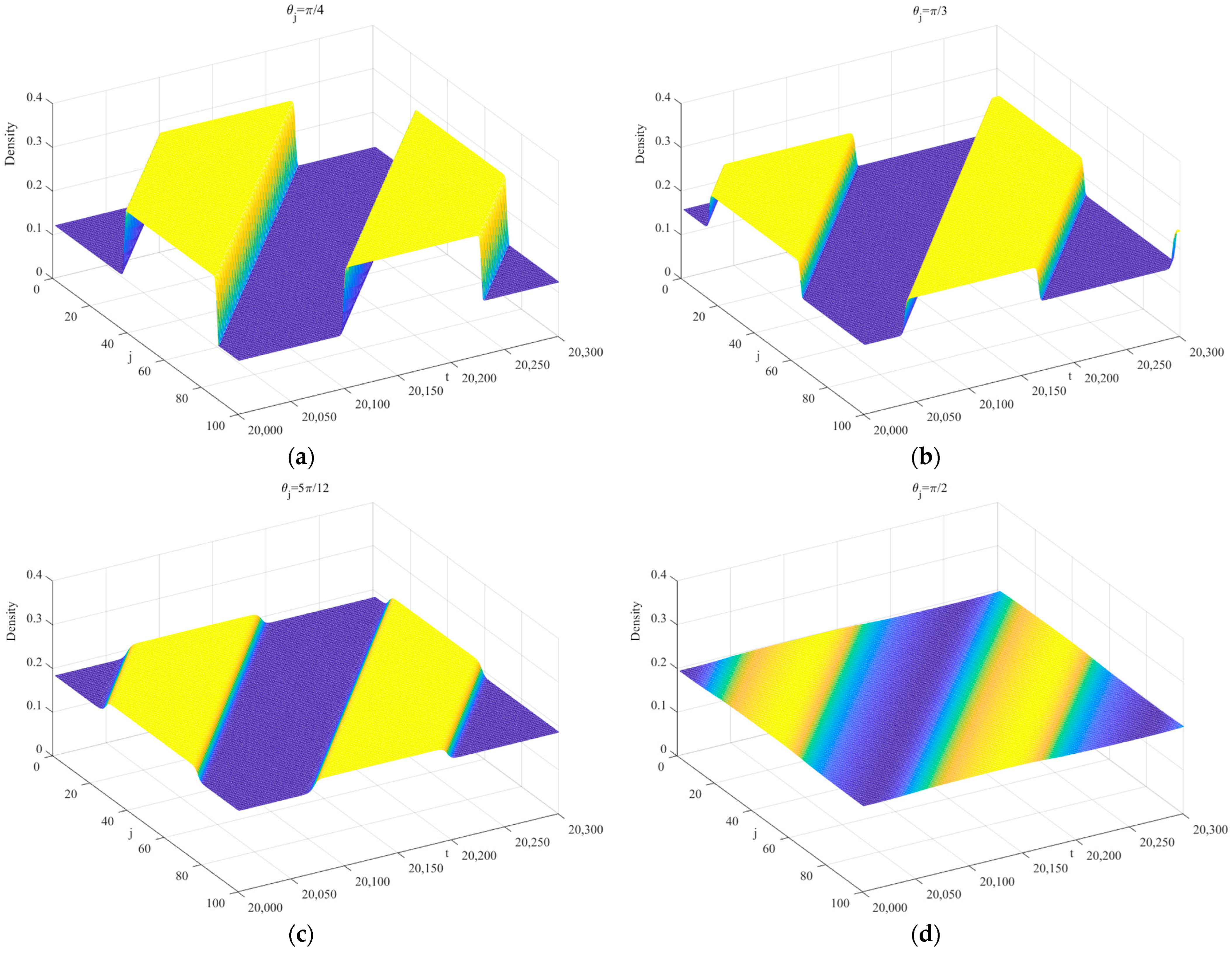 Symmetry 17 01299 g009