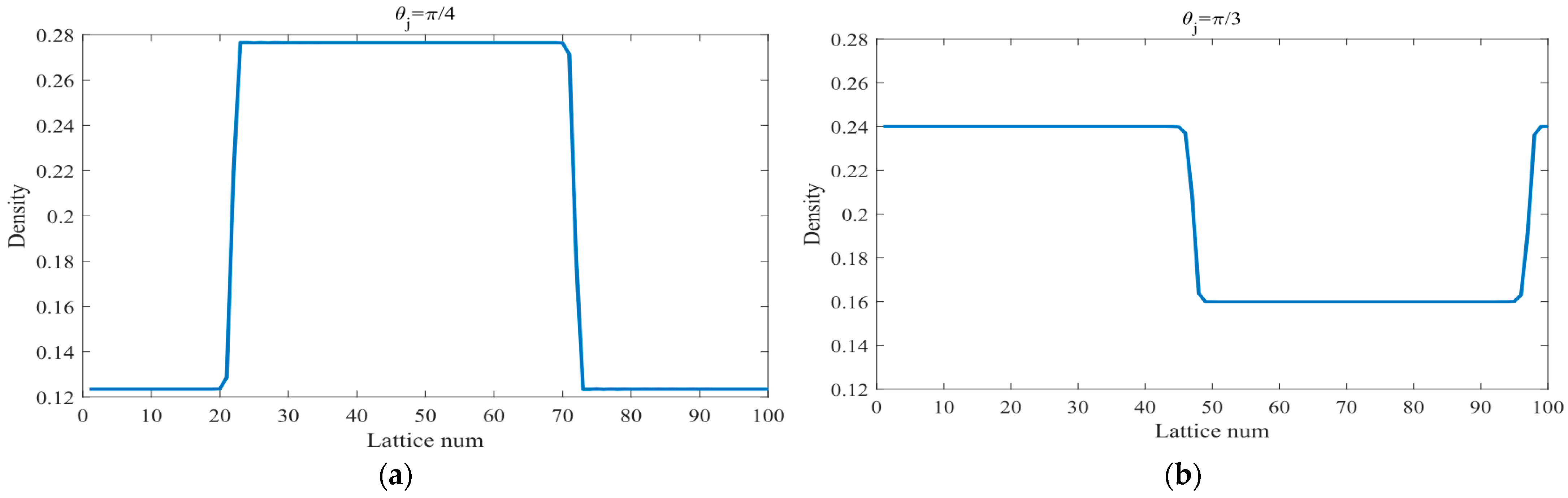 Symmetry 17 01299 g010a