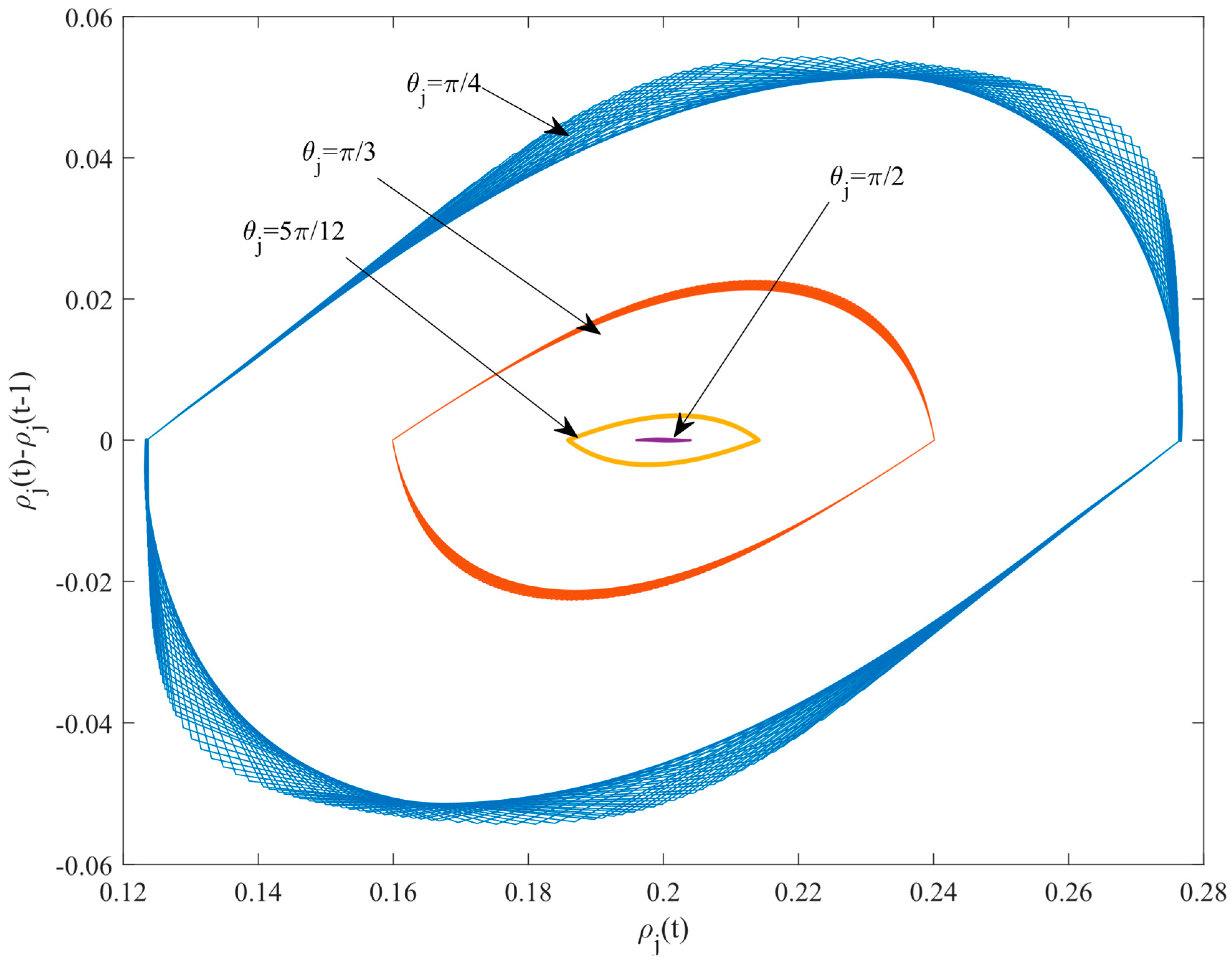 Symmetry 17 01299 g011