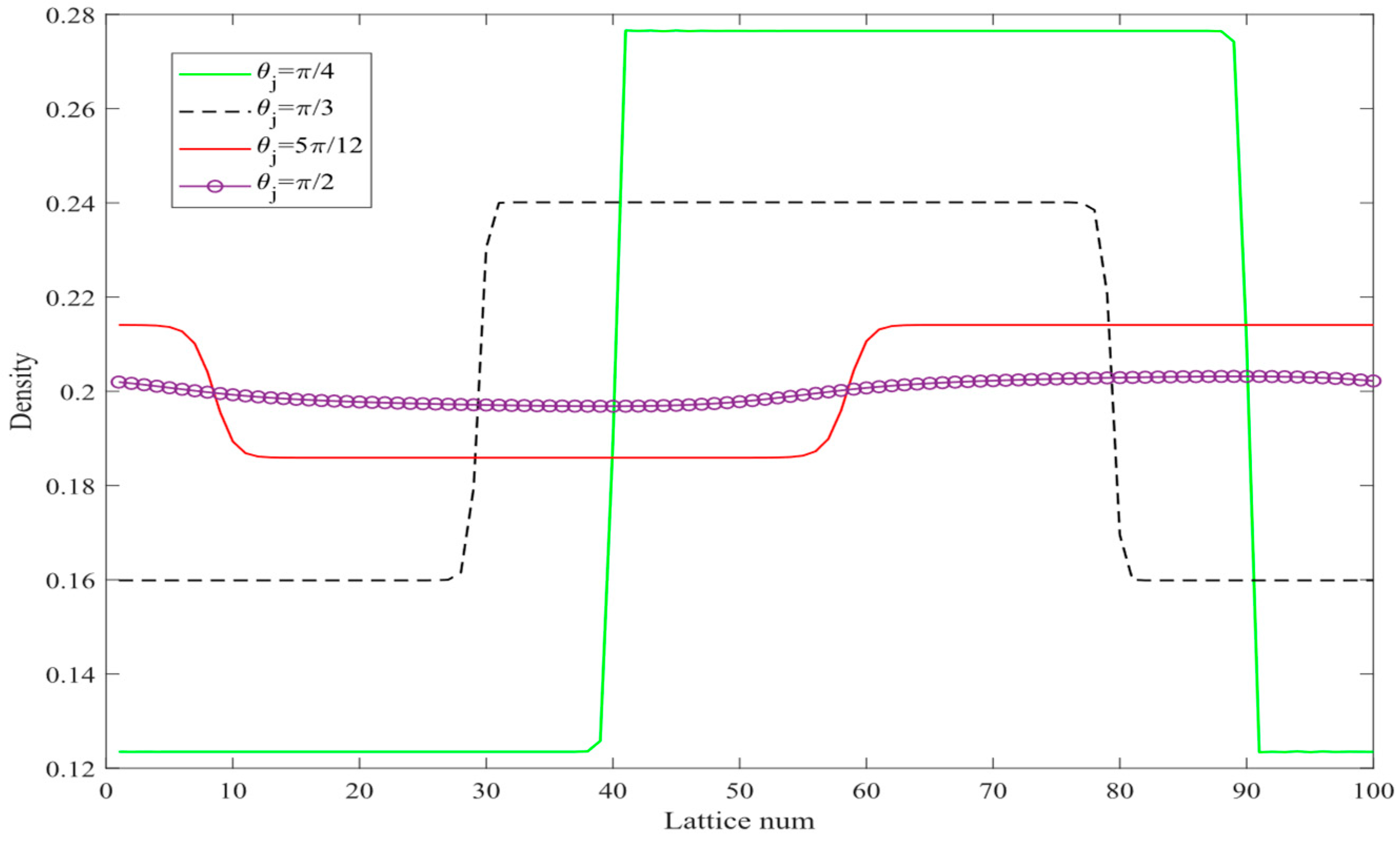 Symmetry 17 01299 g013