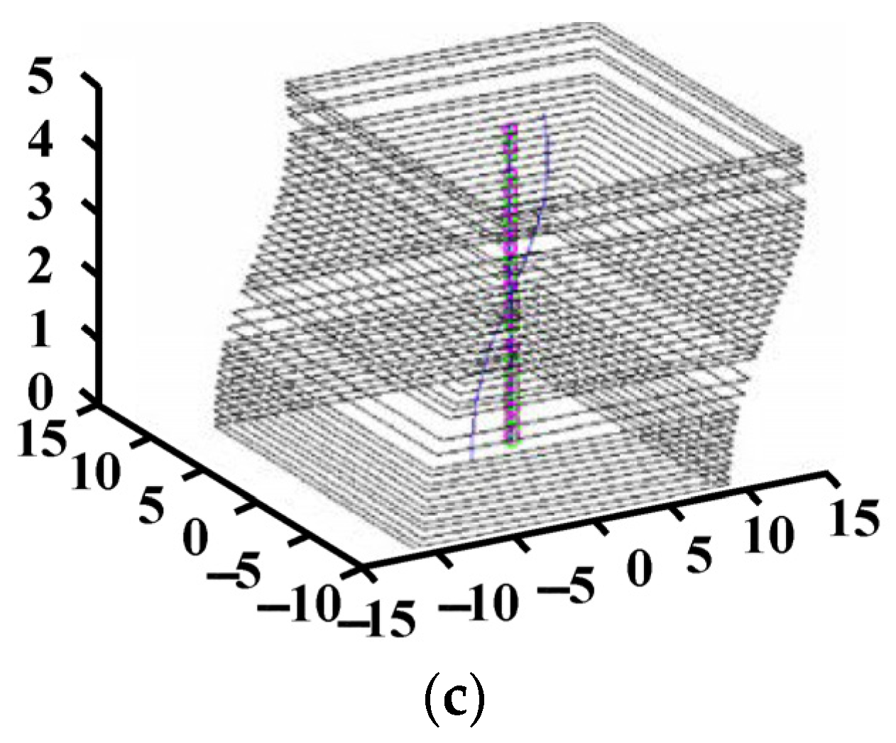 Symmetry 17 01300 g003b Symmetry 17 01300 g003b