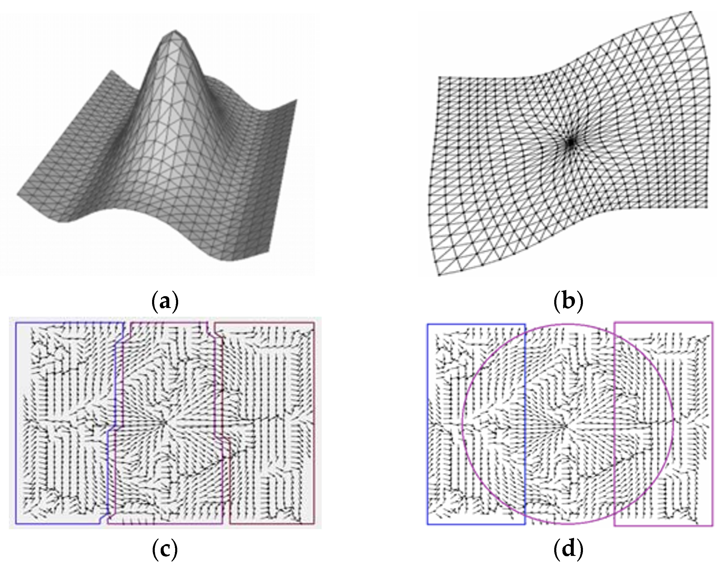 Symmetry 17 01300 g006a Symmetry 17 01300 g006a