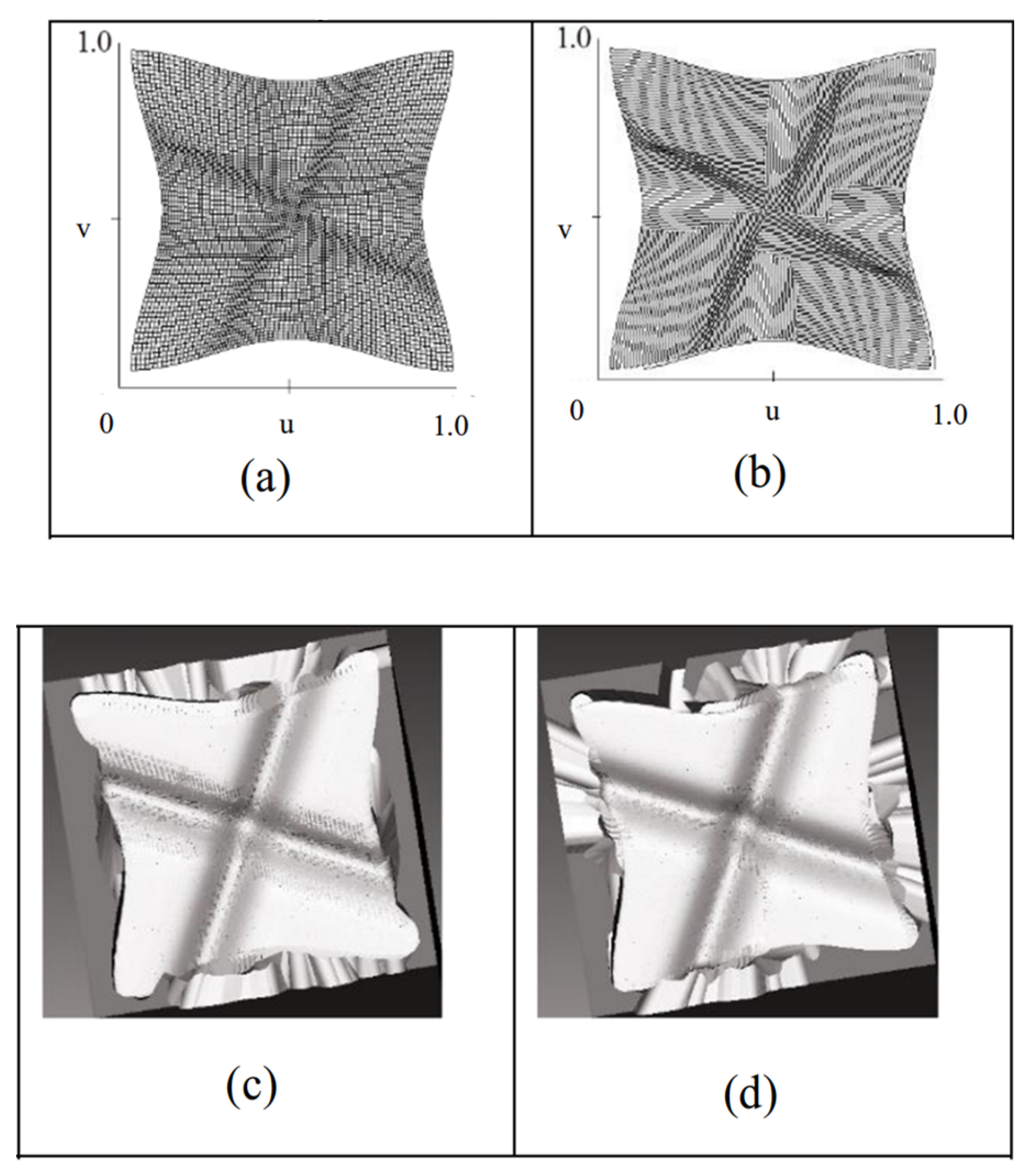 Symmetry 17 01300 g008 Symmetry 17 01300 g008