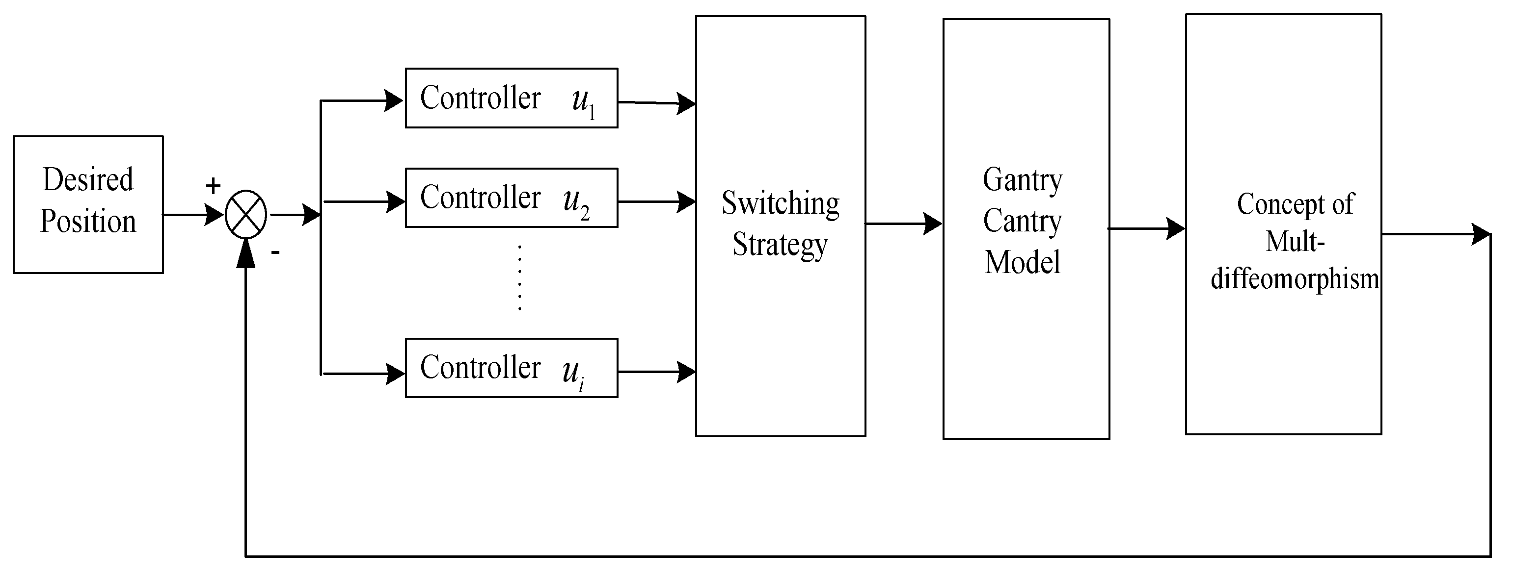 Symmetry 17 01302 g003 Symmetry 17 01302 g003