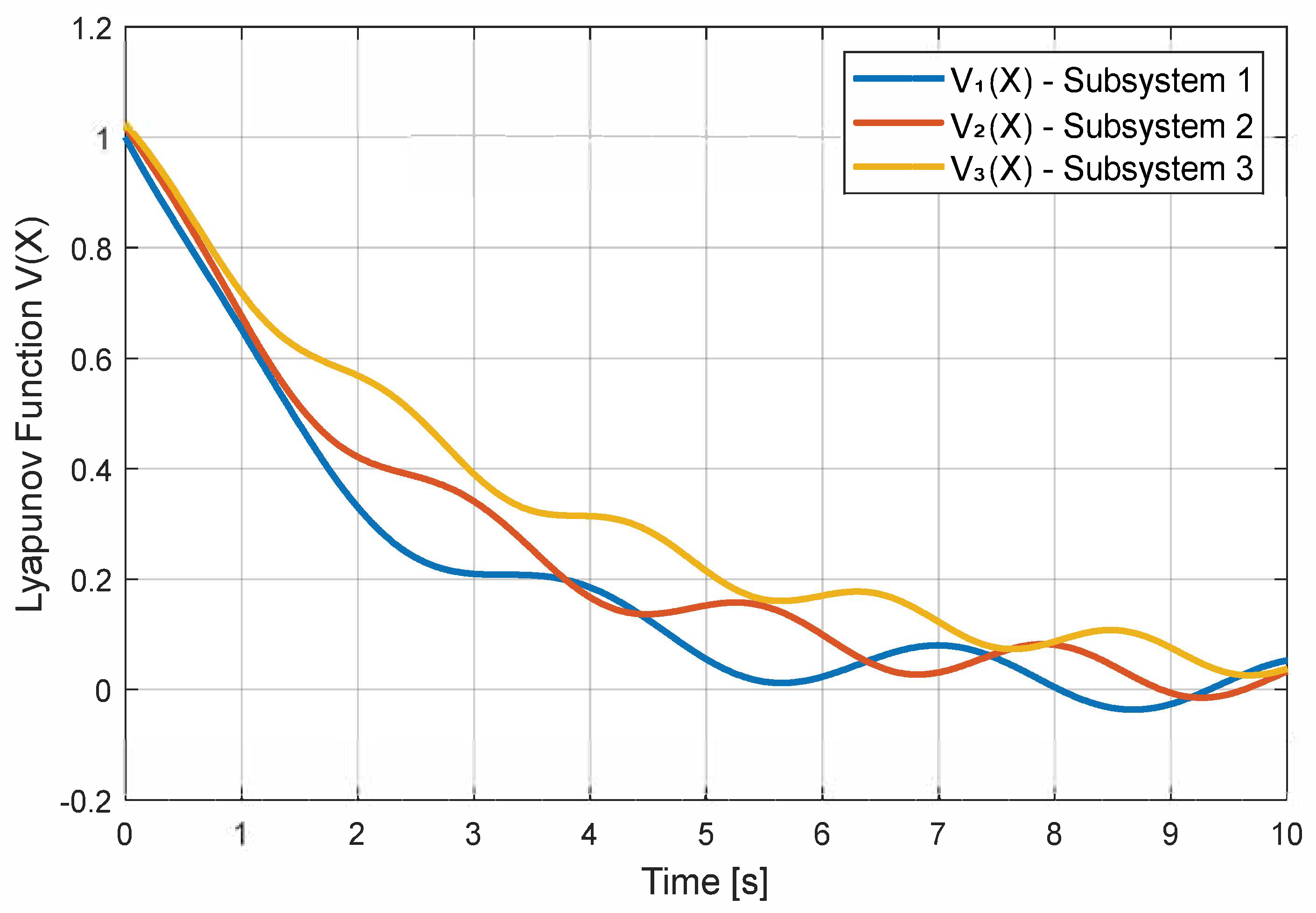 Symmetry 17 01302 g005 Symmetry 17 01302 g005