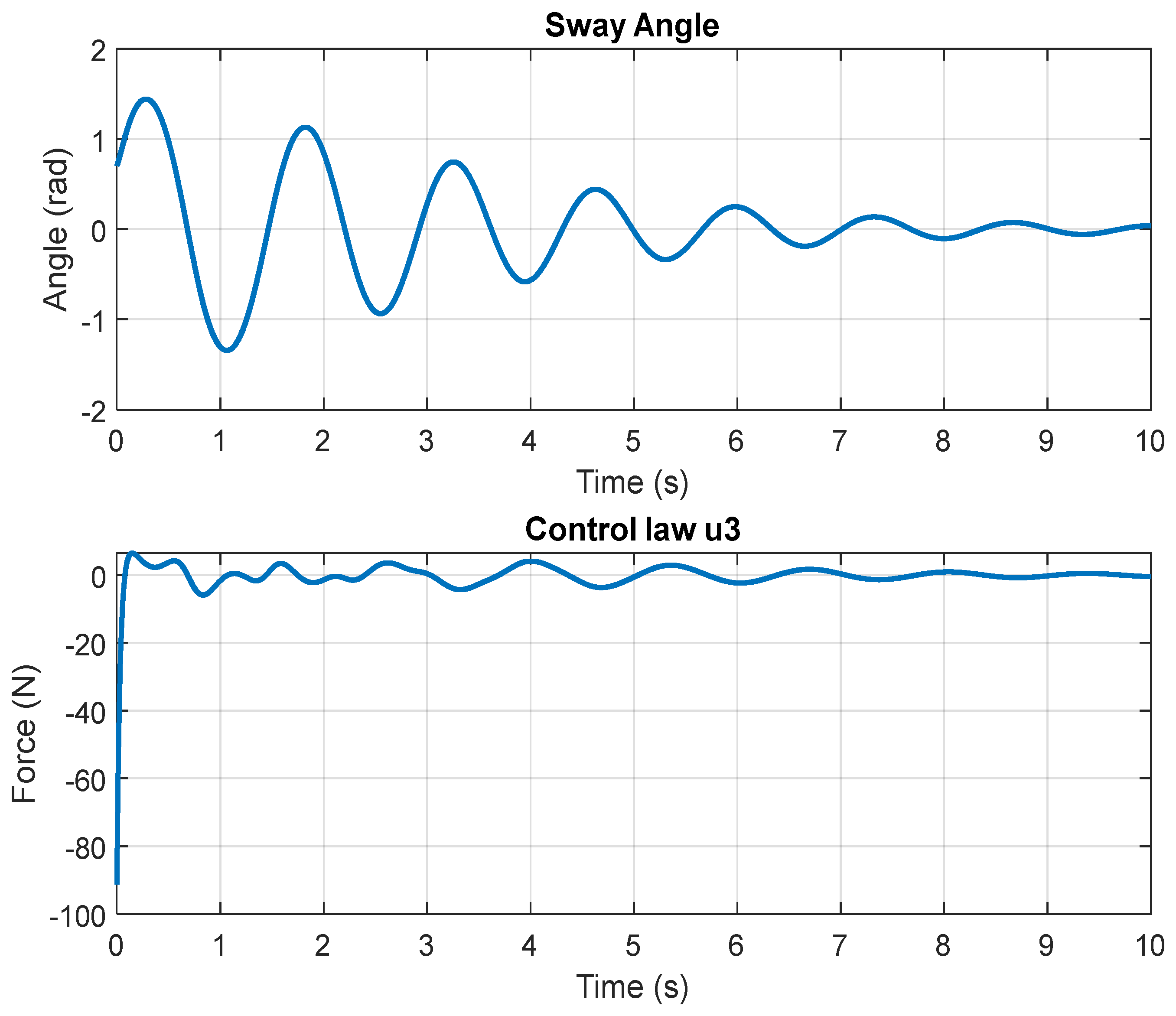 Symmetry 17 01302 g008 Symmetry 17 01302 g008