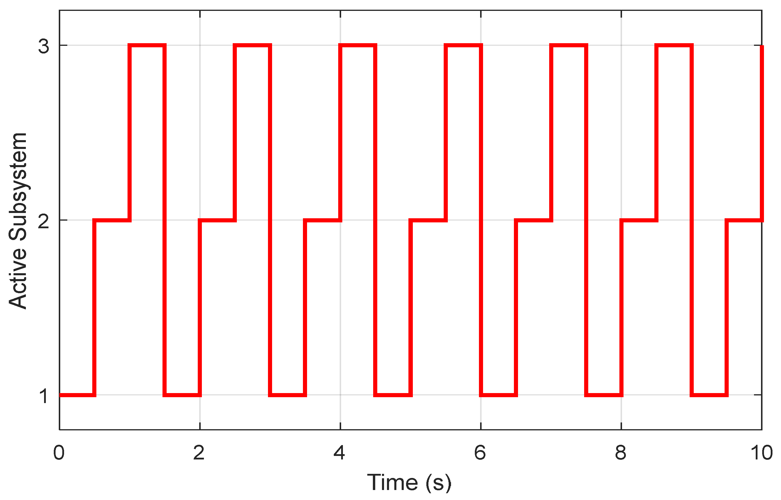 Symmetry 17 01302 g010 Symmetry 17 01302 g010