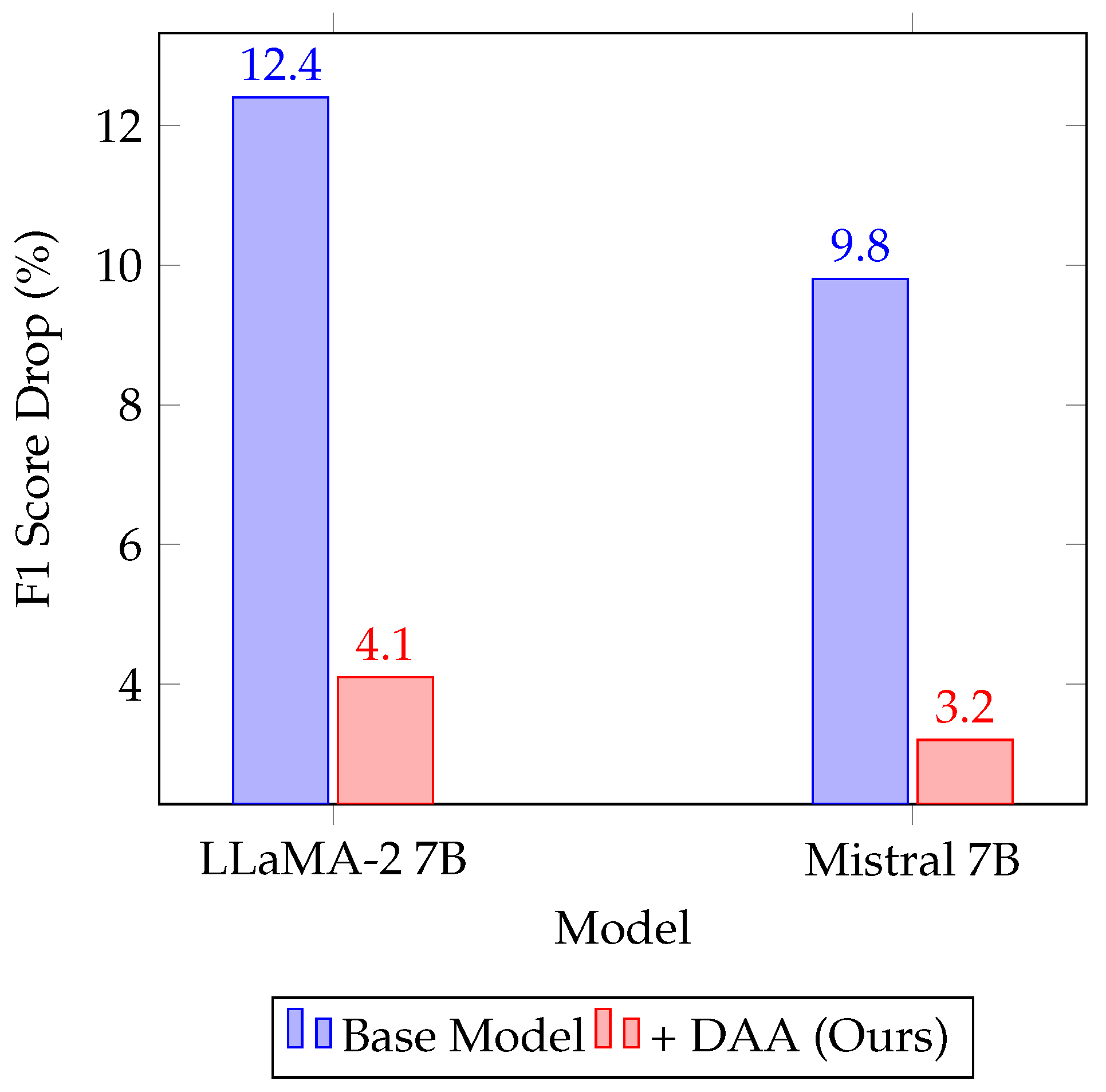 Symmetry 17 01303 g003