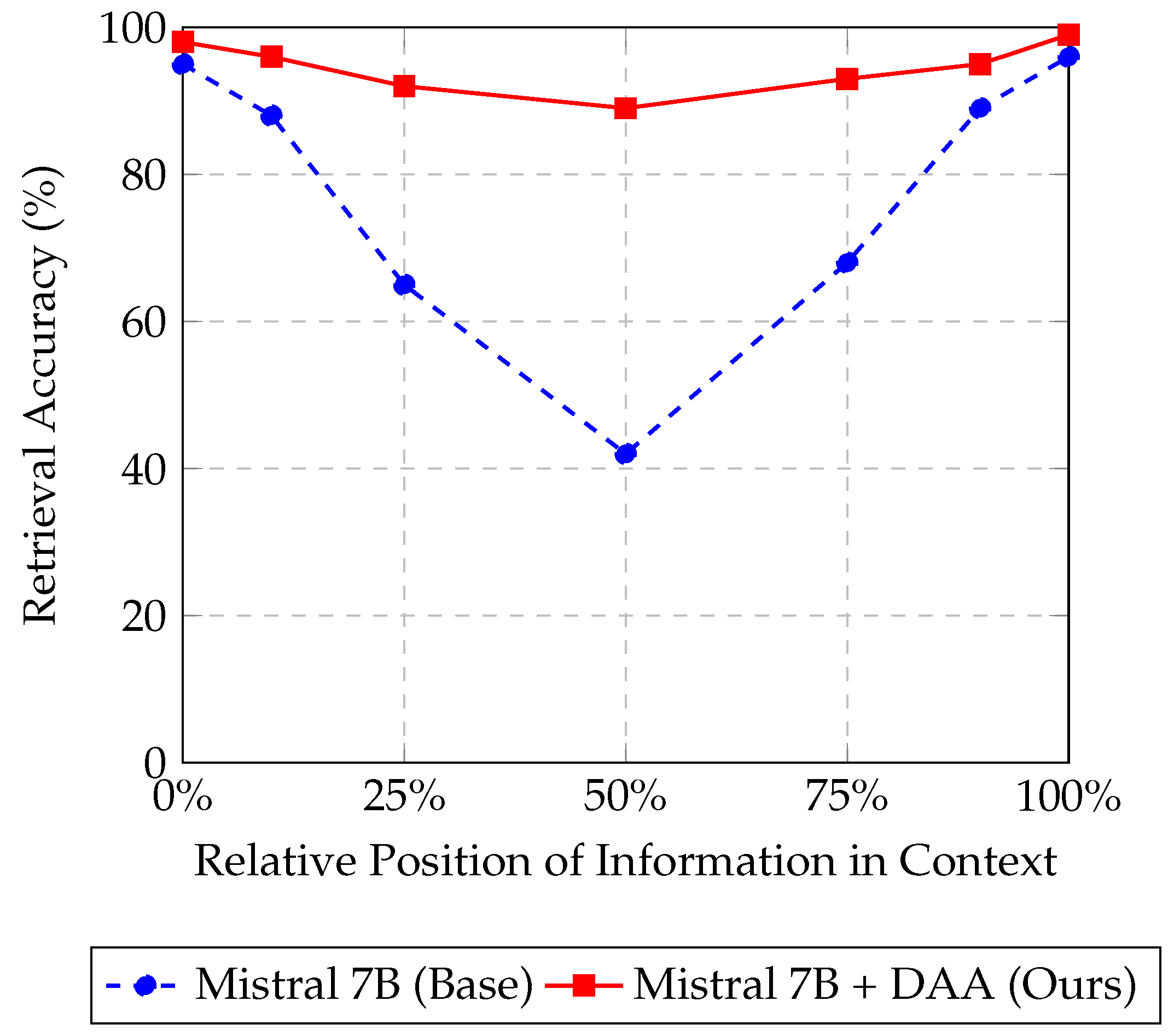 Symmetry 17 01303 g004