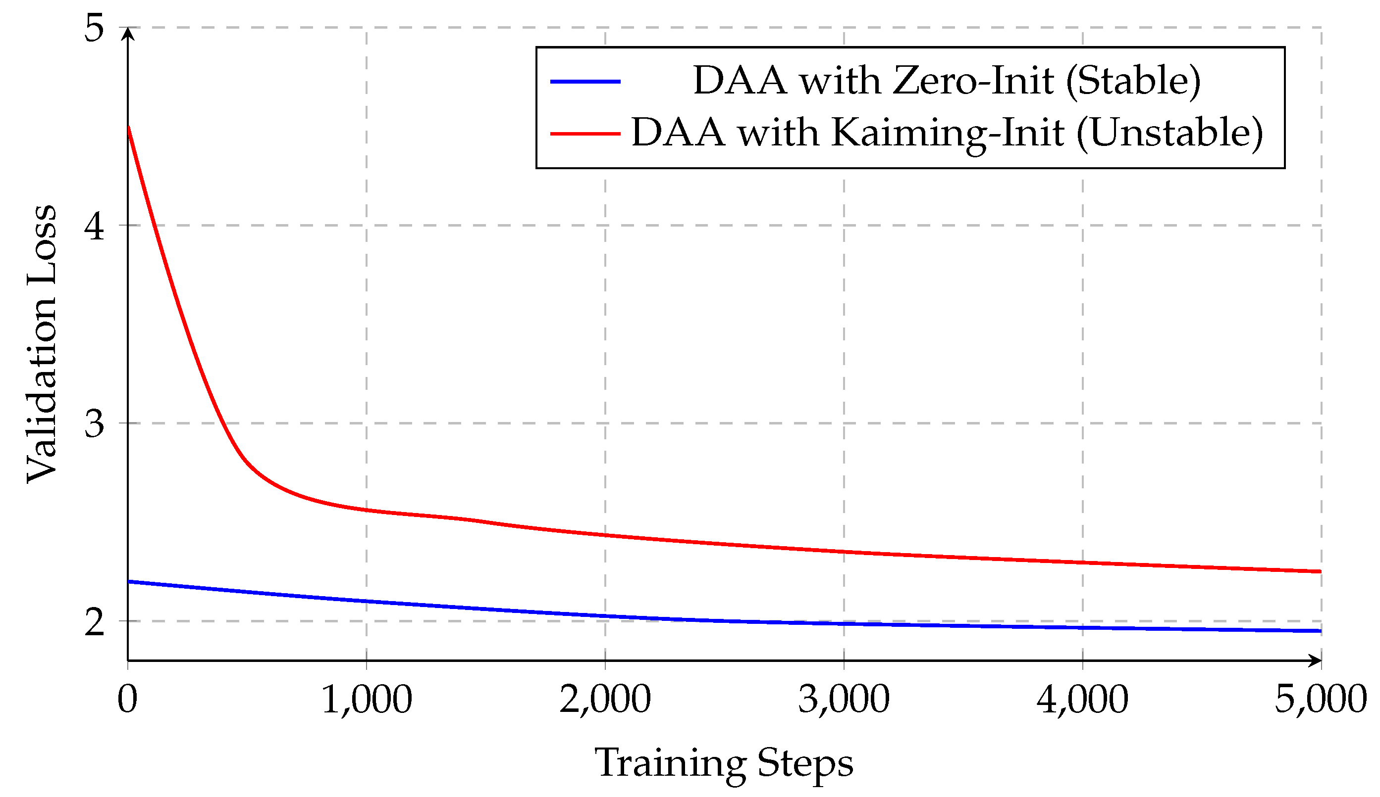 Symmetry 17 01303 g005