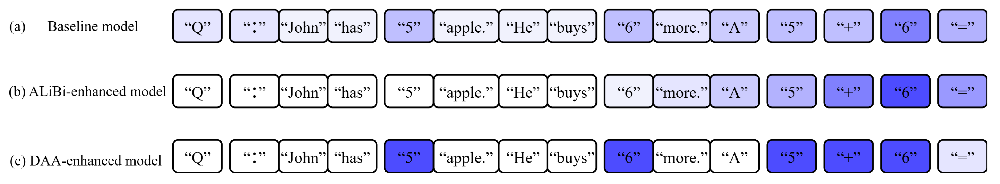 Symmetry 17 01303 g006