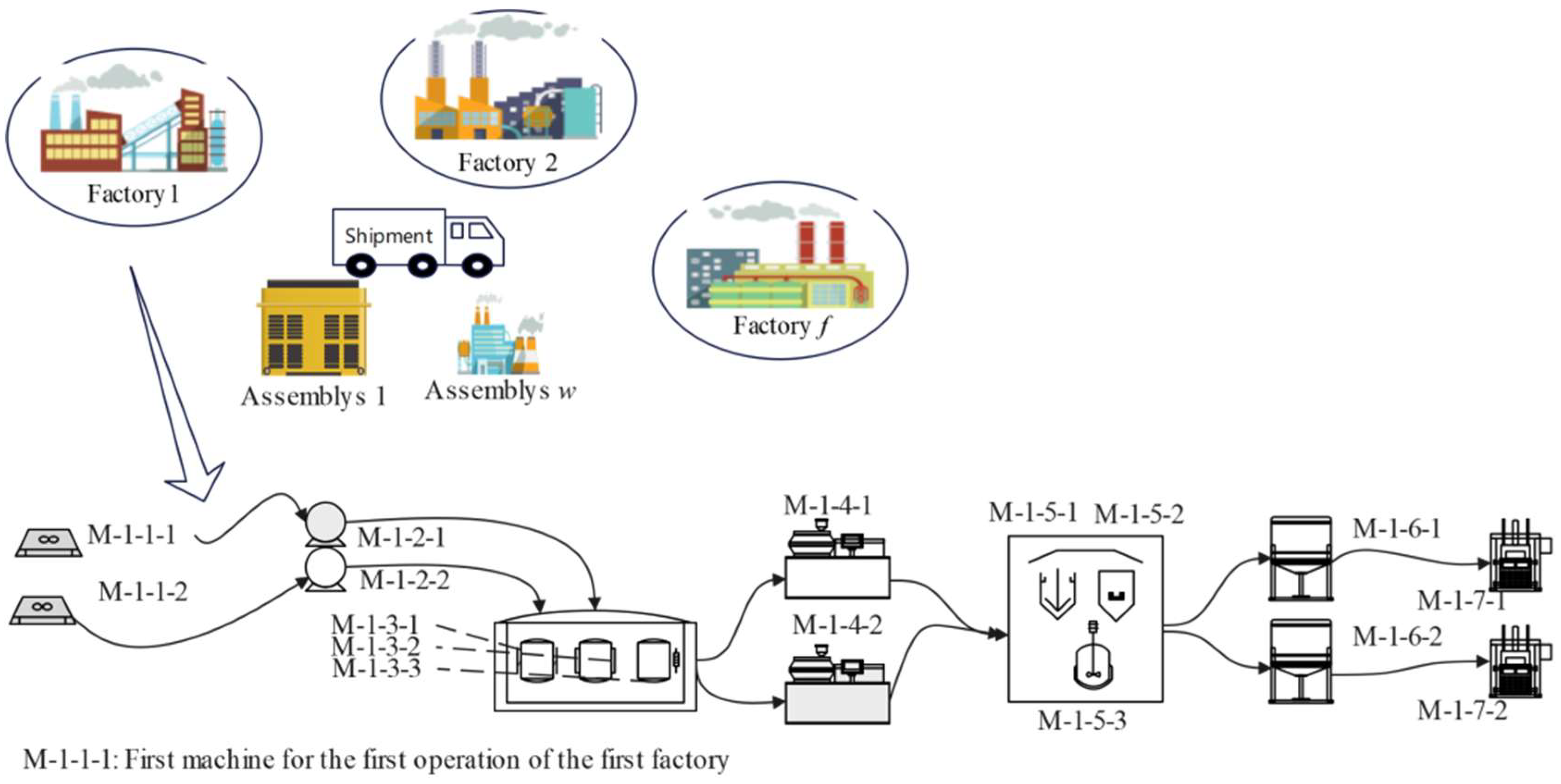 Symmetry 17 01306 g001 Symmetry 17 01306 g001