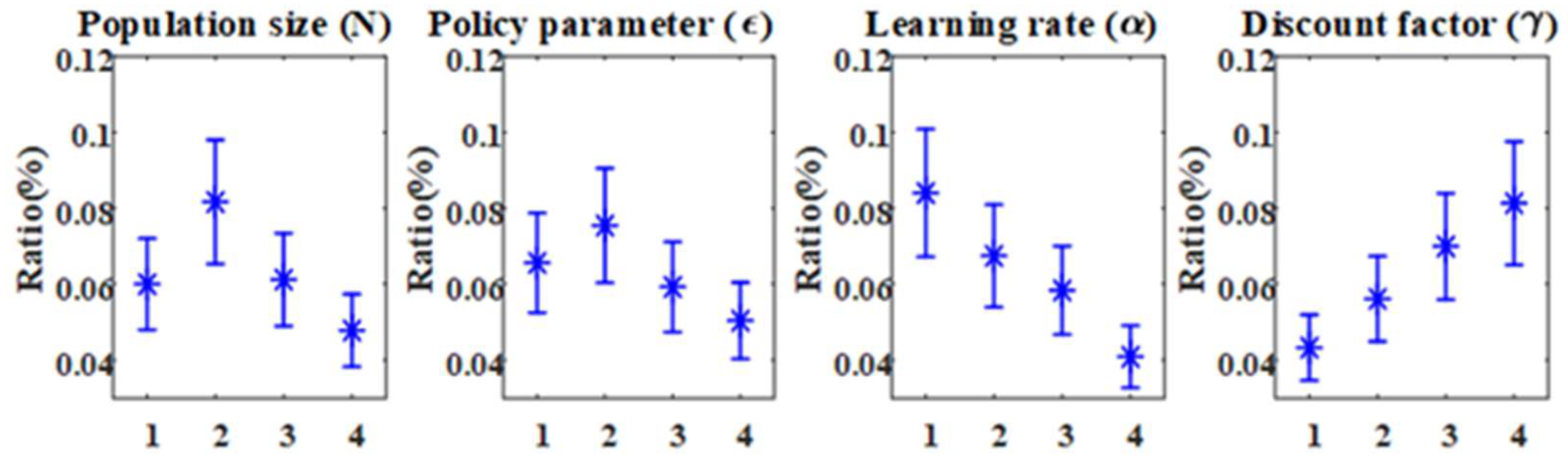 Symmetry 17 01306 g007 Symmetry 17 01306 g007