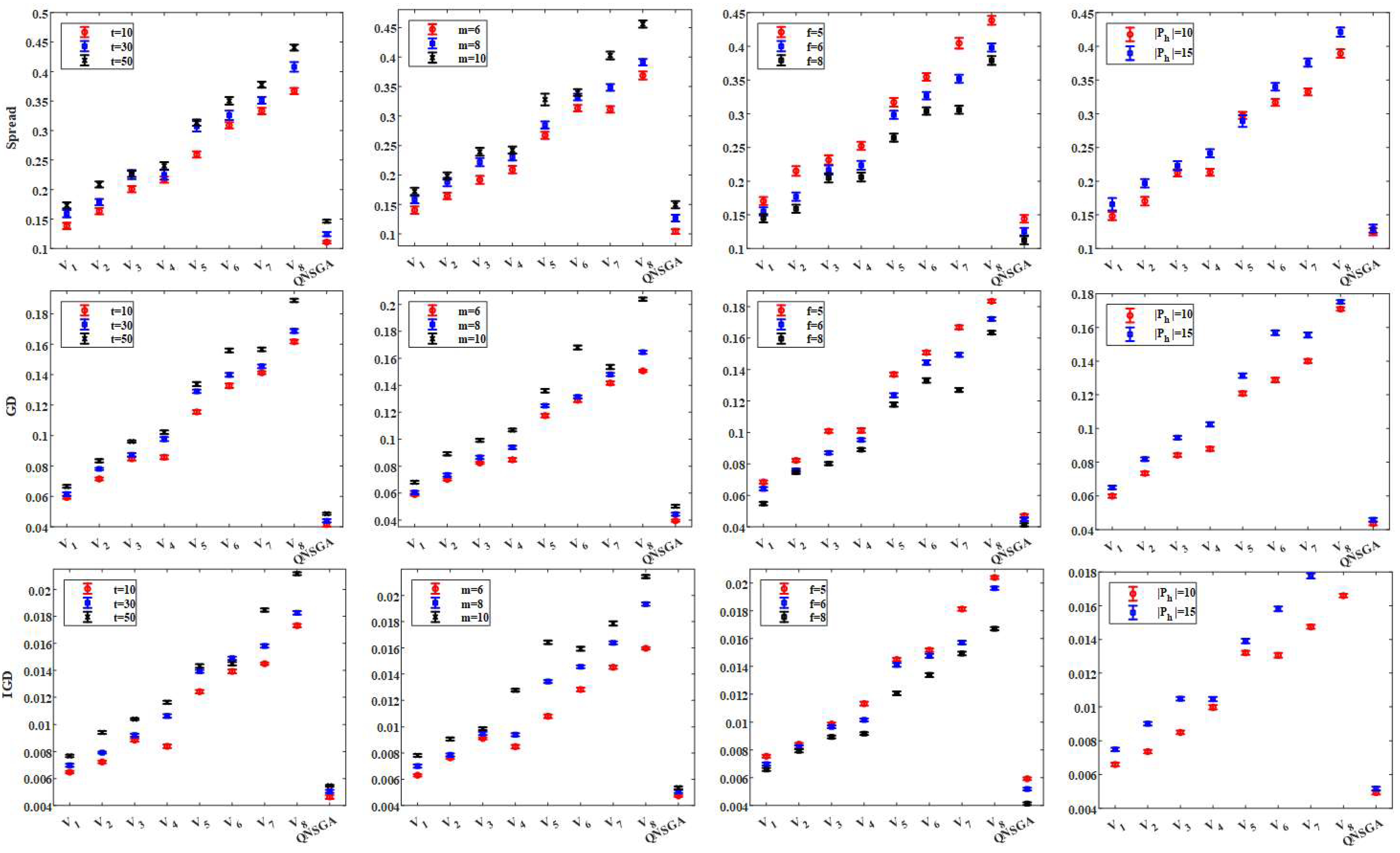 Symmetry 17 01306 g008 Symmetry 17 01306 g008