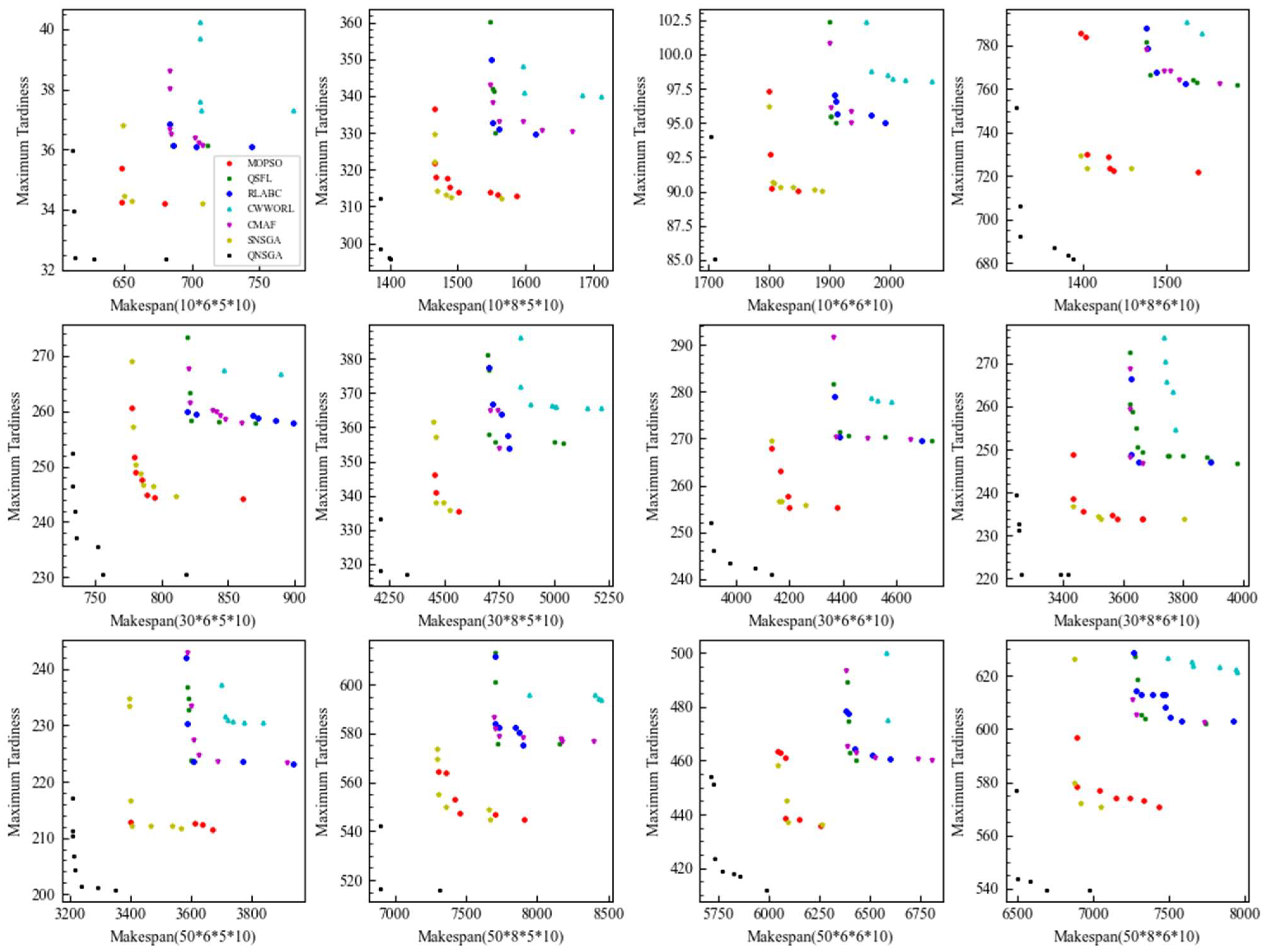 Symmetry 17 01306 g011 Symmetry 17 01306 g011