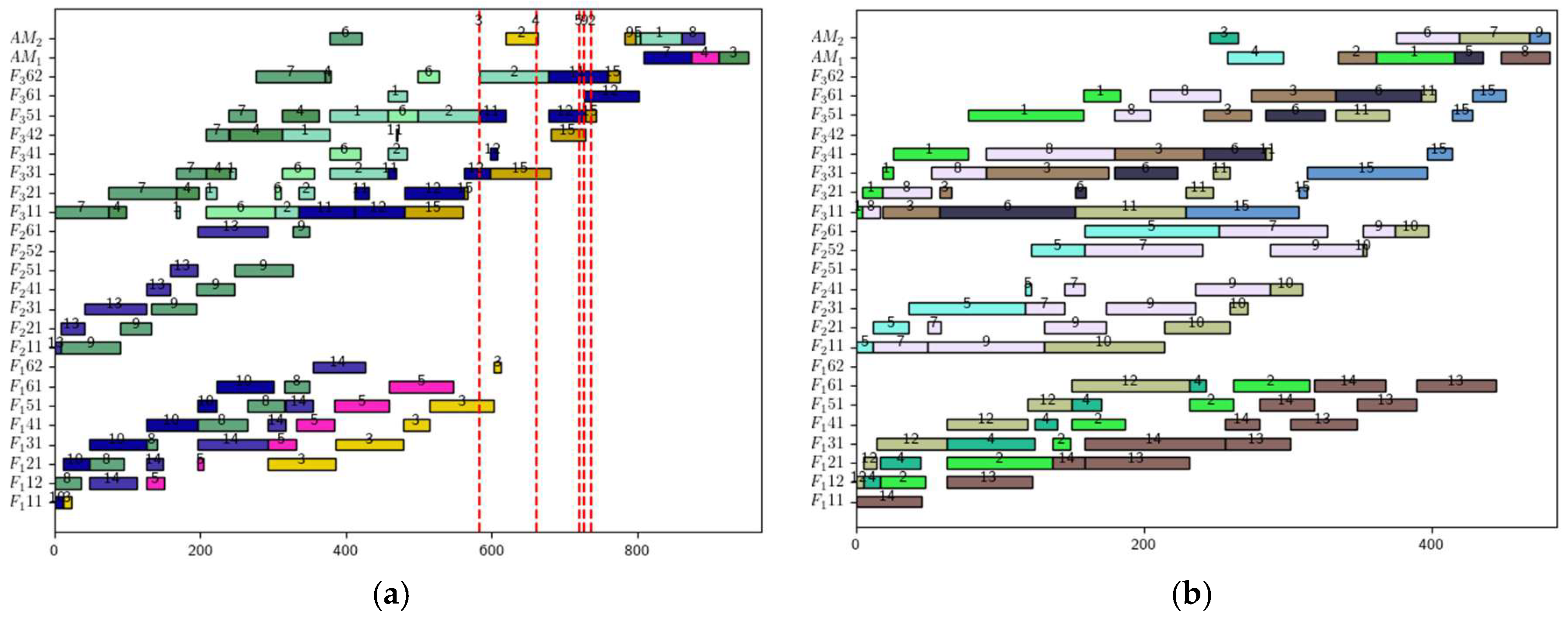 Symmetry 17 01306 g013 Symmetry 17 01306 g013