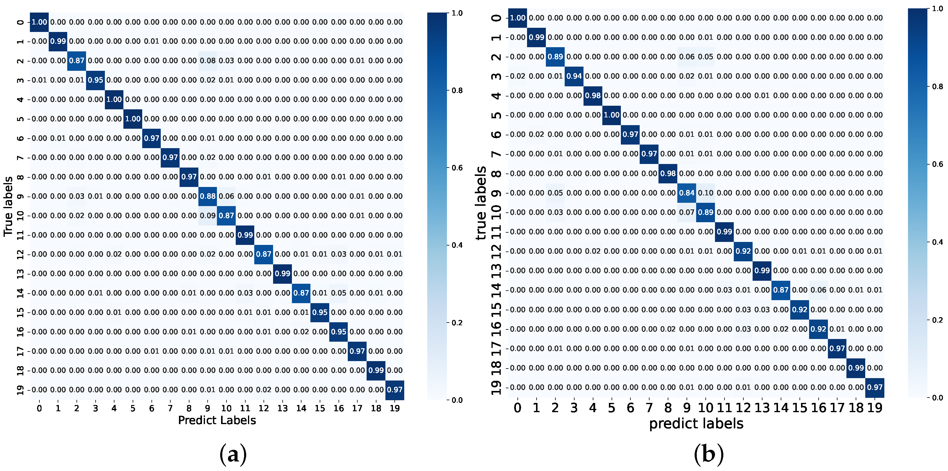 Symmetry 17 01308 g004