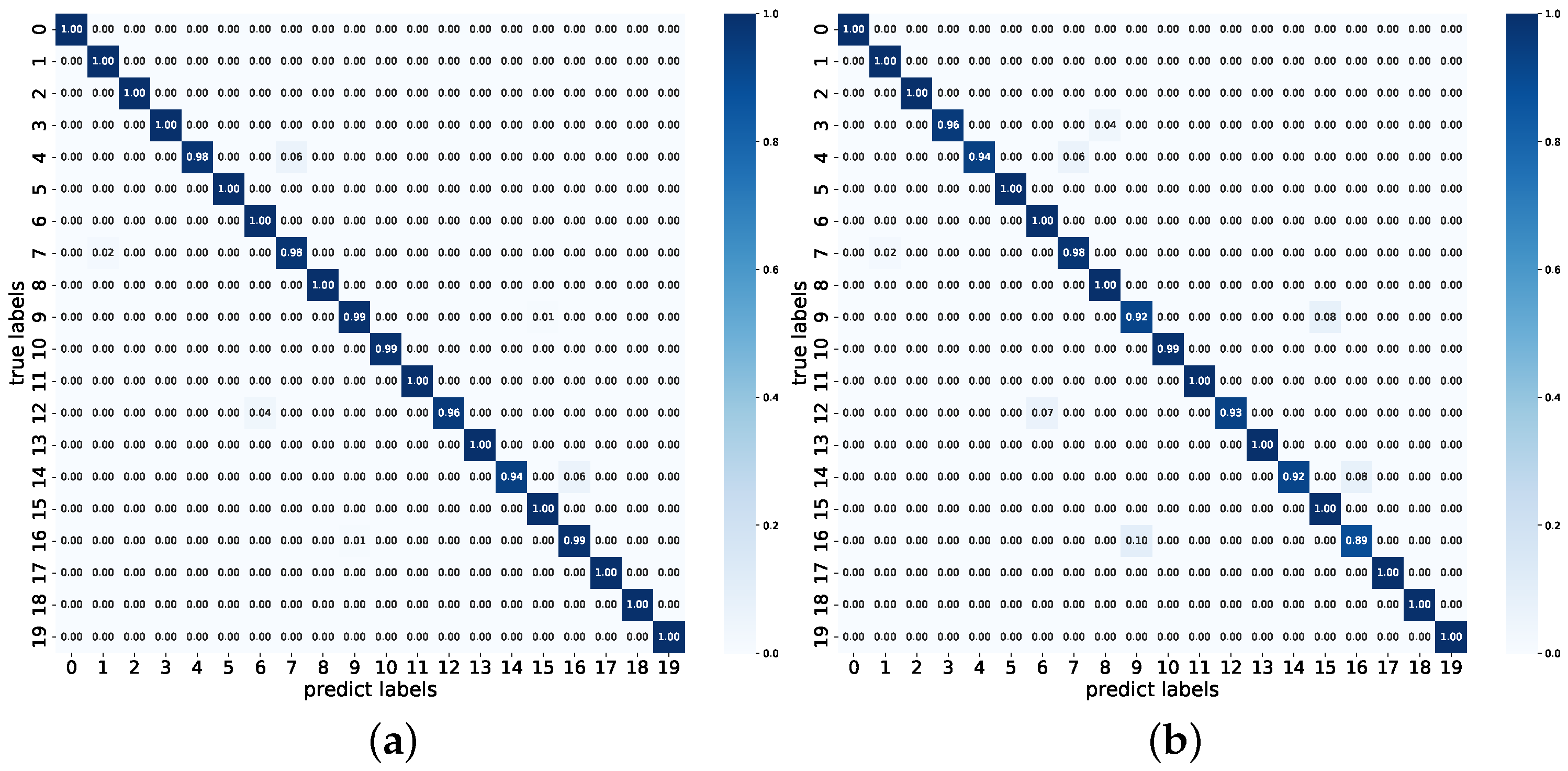 Symmetry 17 01308 g005