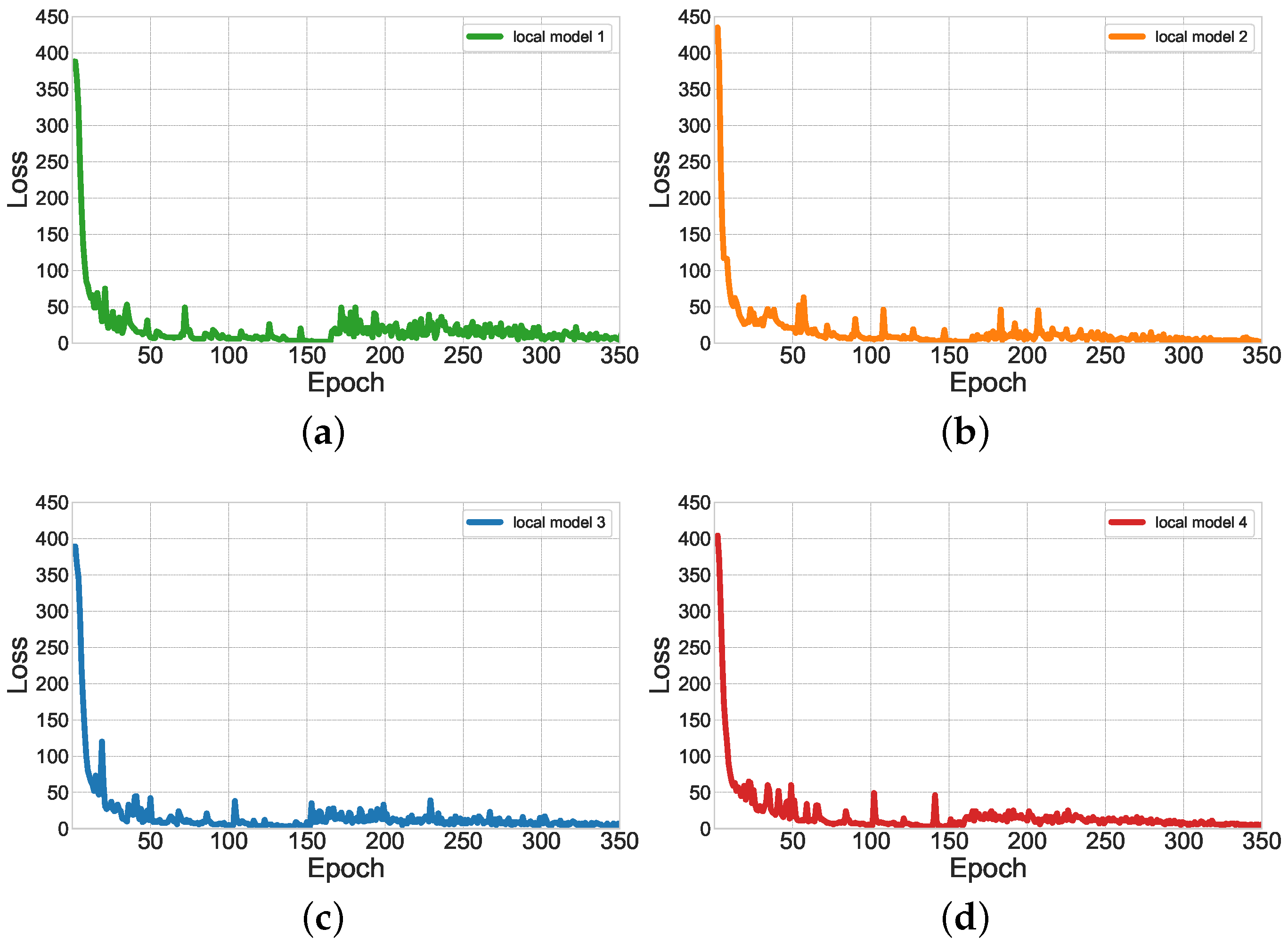 Symmetry 17 01308 g006
