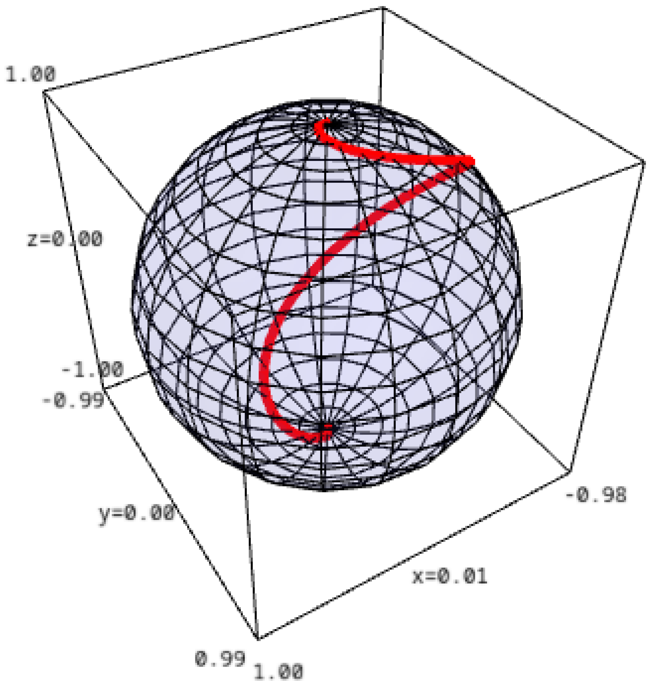 Symmetry 17 01309 g001