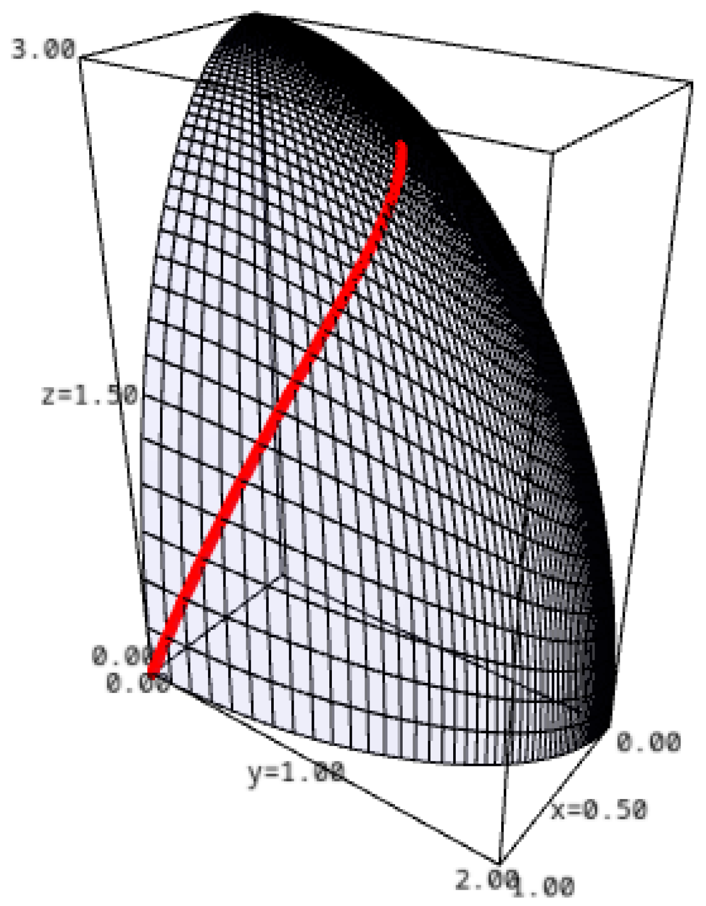 Symmetry 17 01309 g003