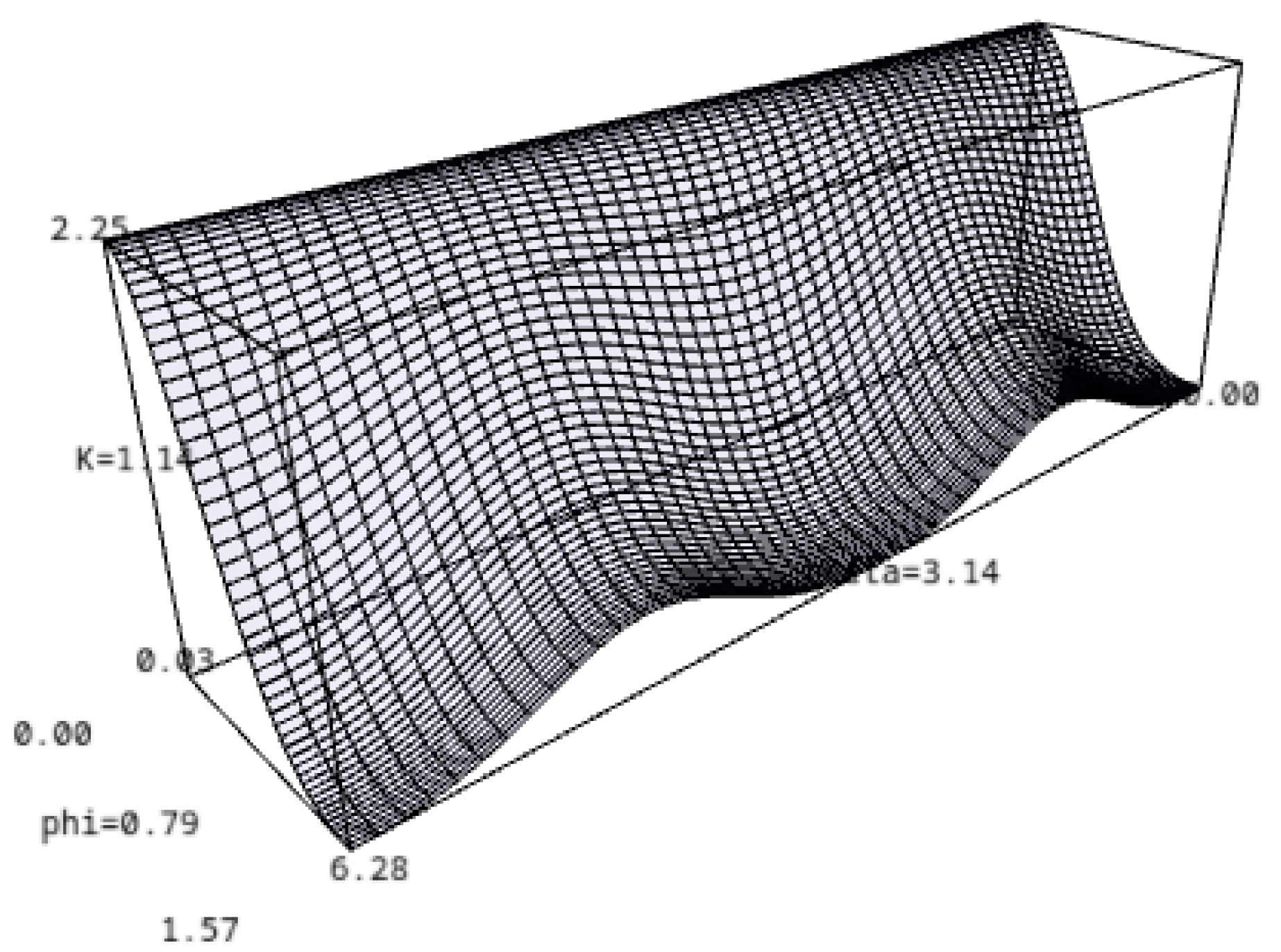 Symmetry 17 01309 g004