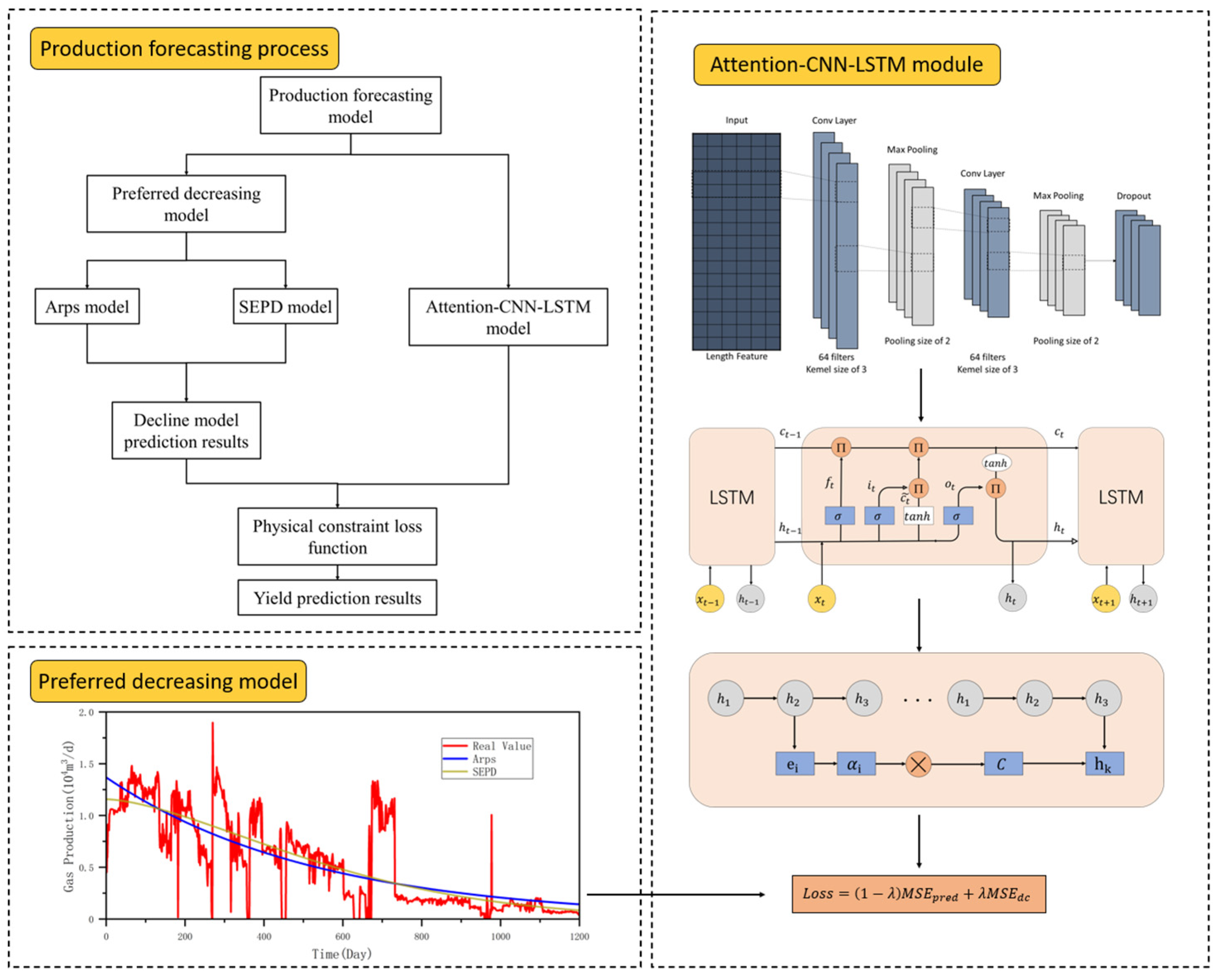 Symmetry 17 01311 g001