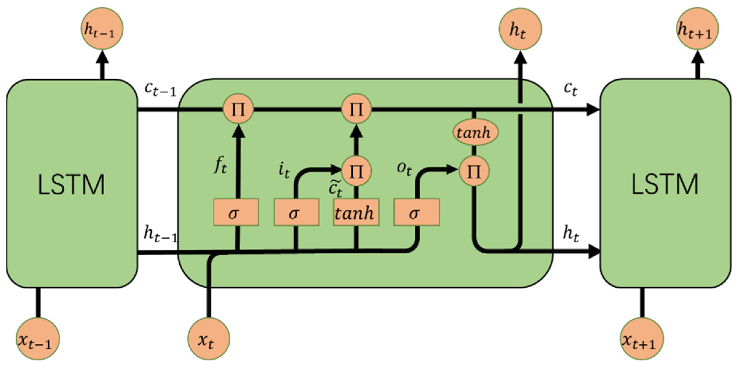 Symmetry 17 01311 g003