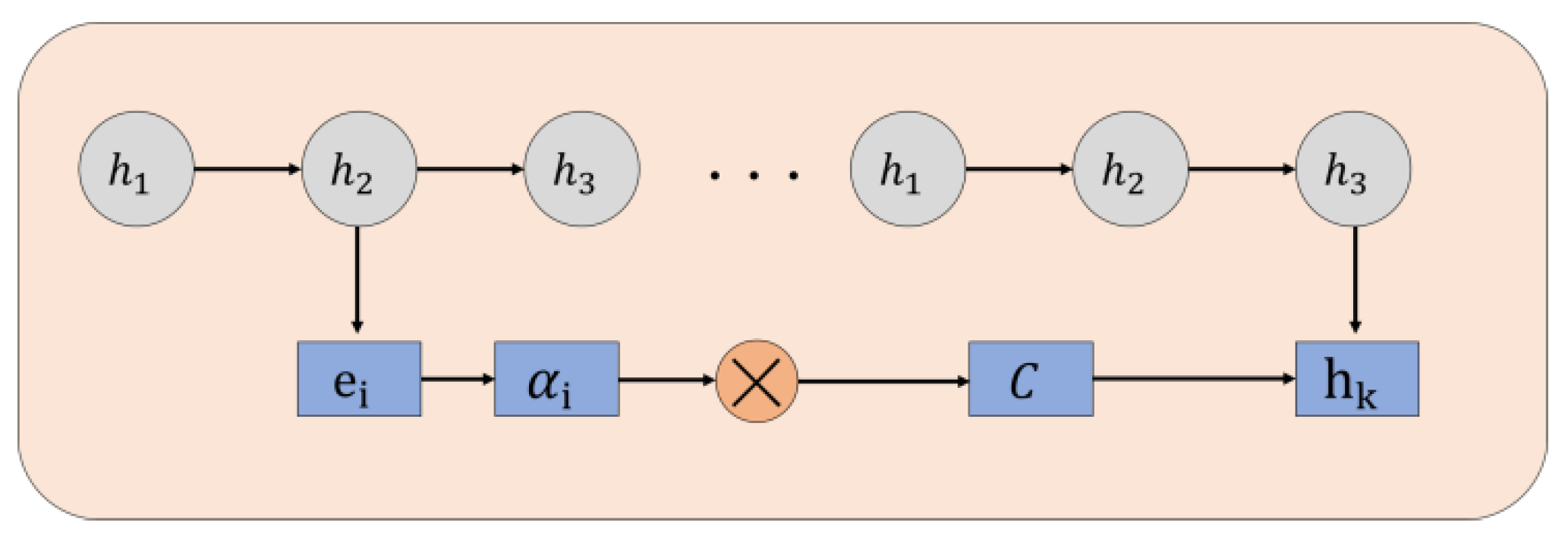 Symmetry 17 01311 g004