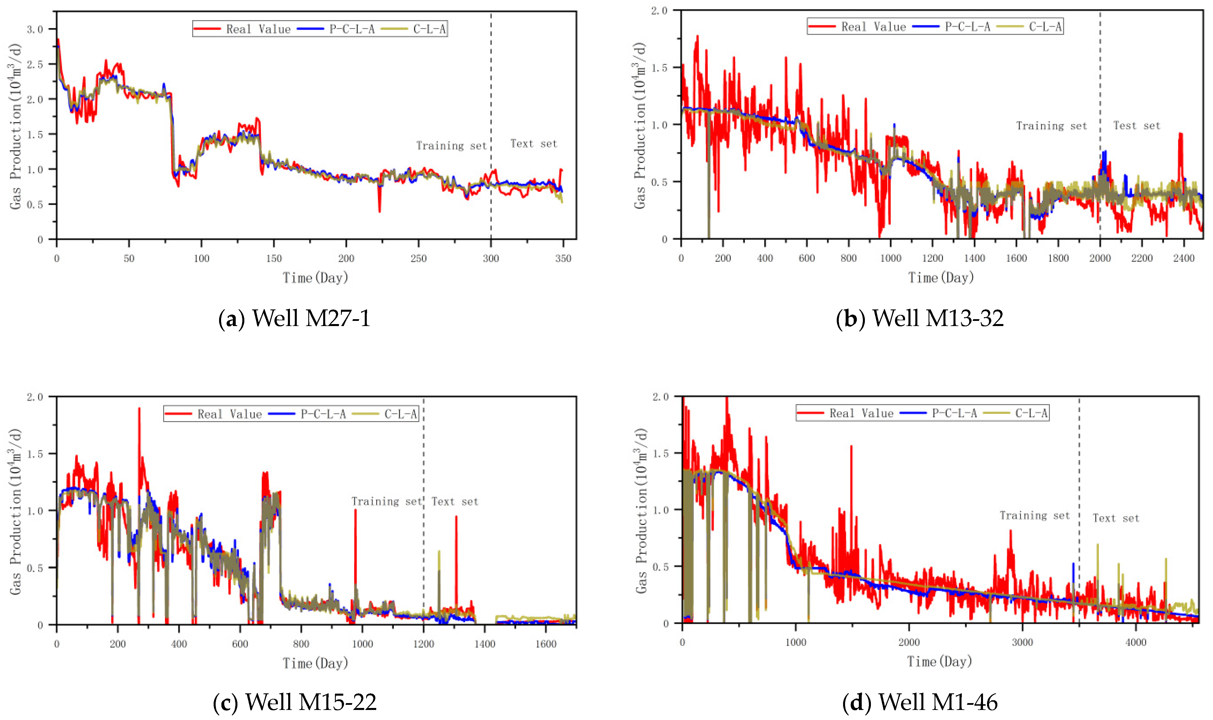 Symmetry 17 01311 g005