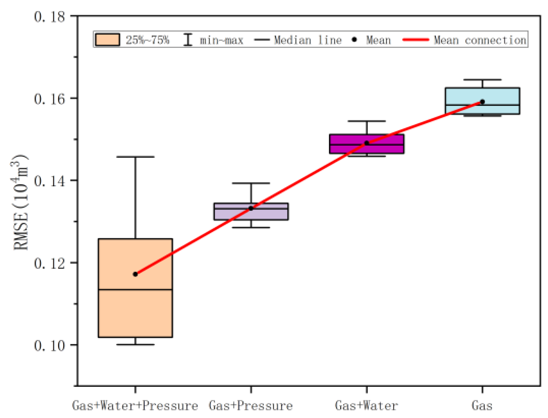Symmetry 17 01311 g007