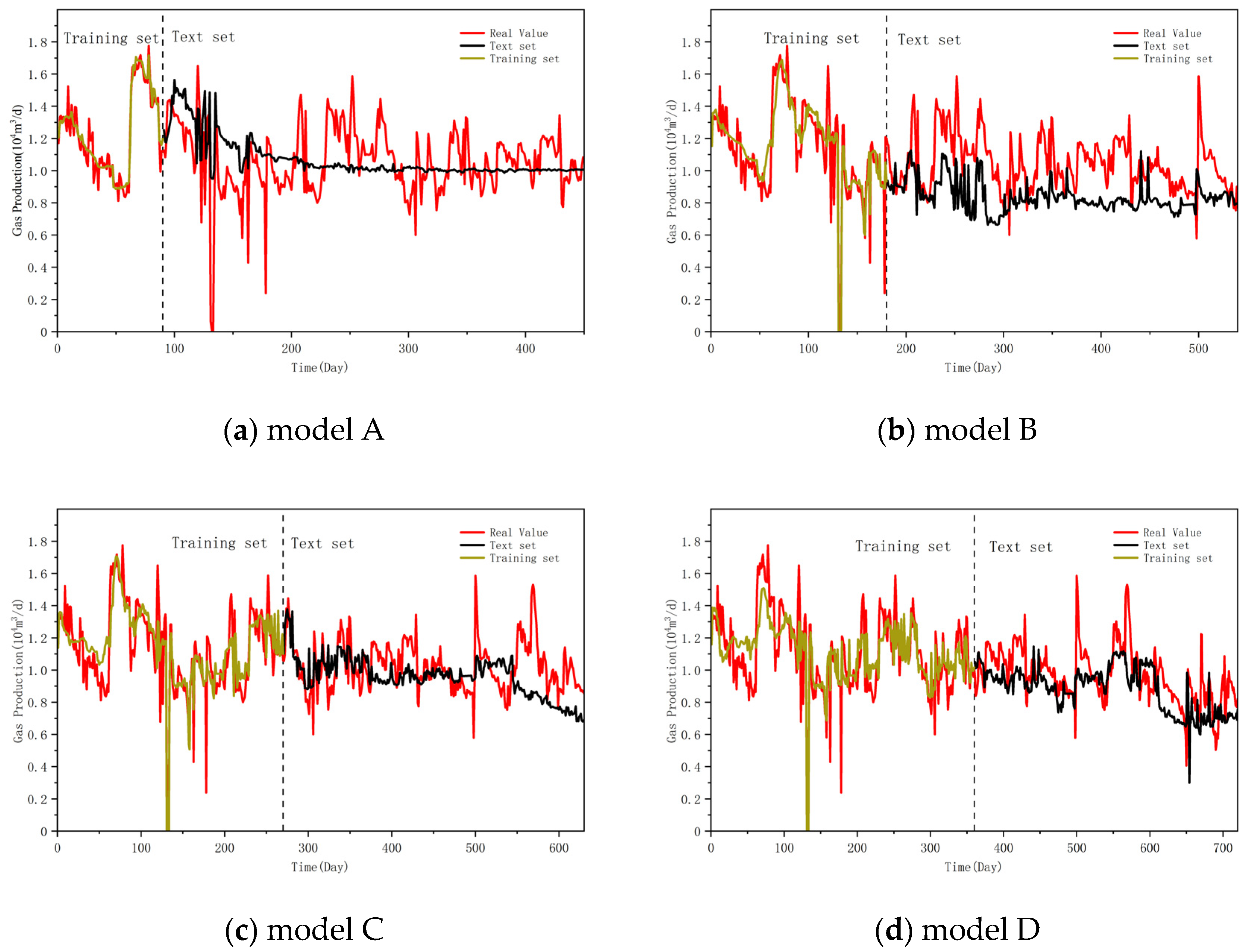 Symmetry 17 01311 g012