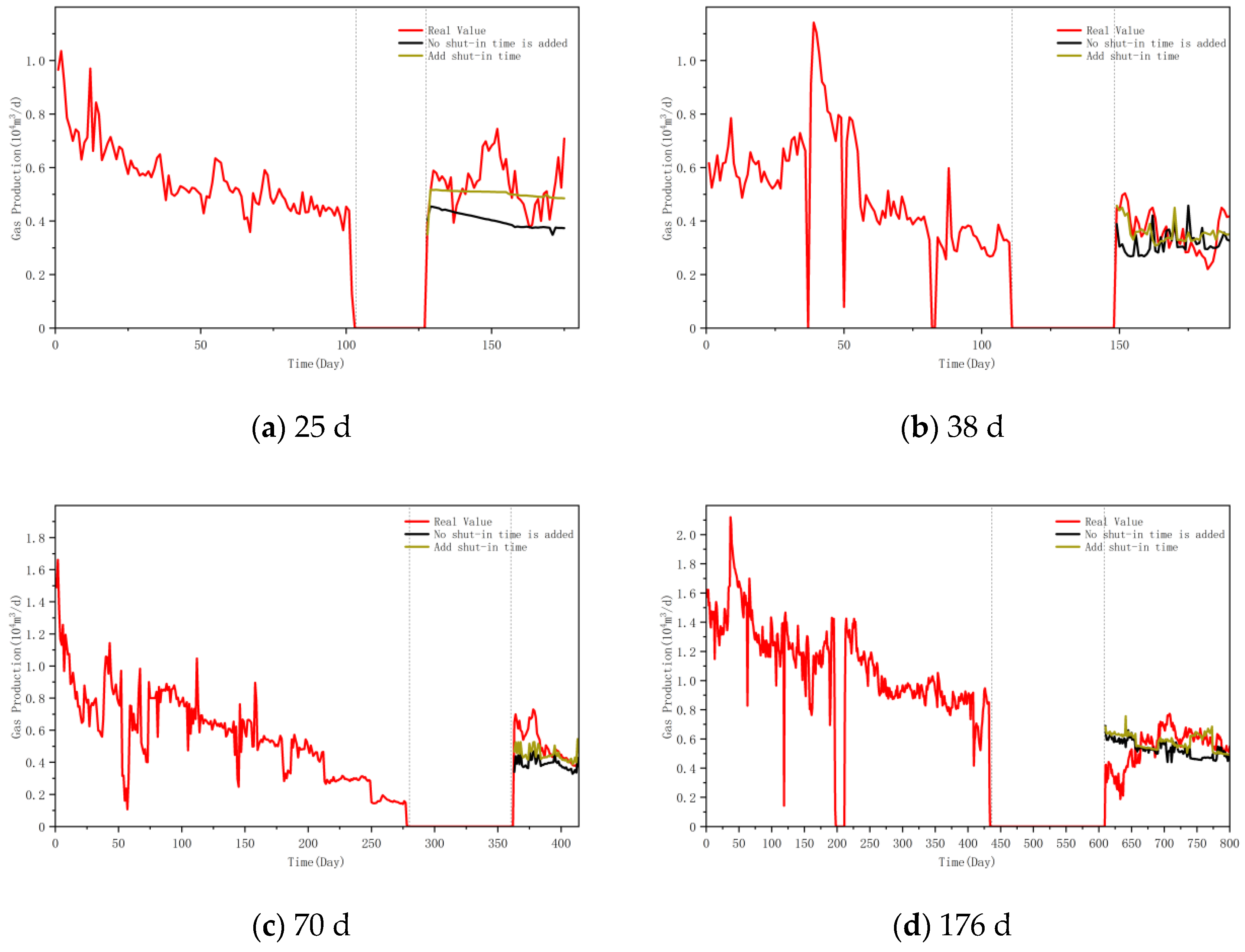 Symmetry 17 01311 g013