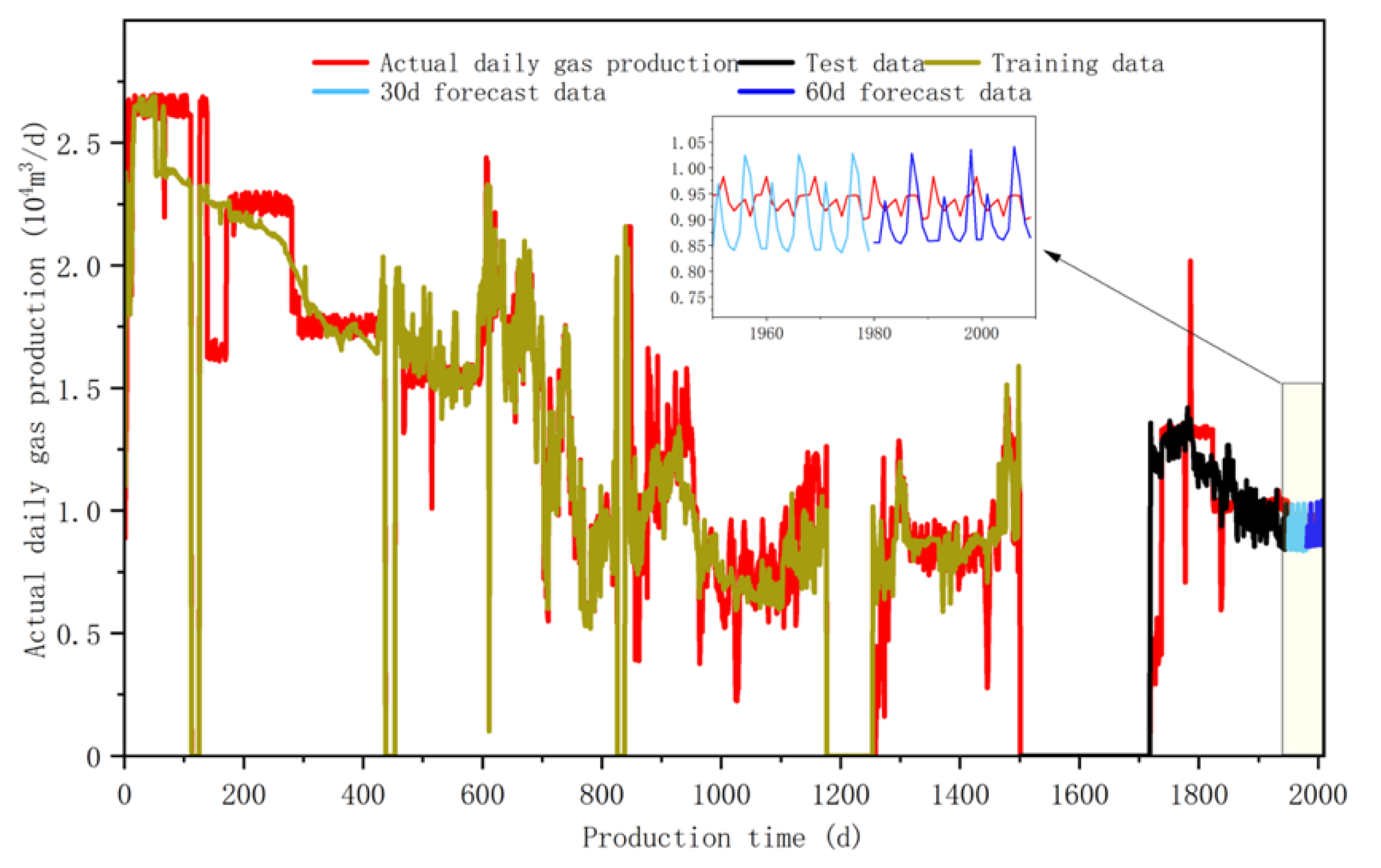 Symmetry 17 01311 g015