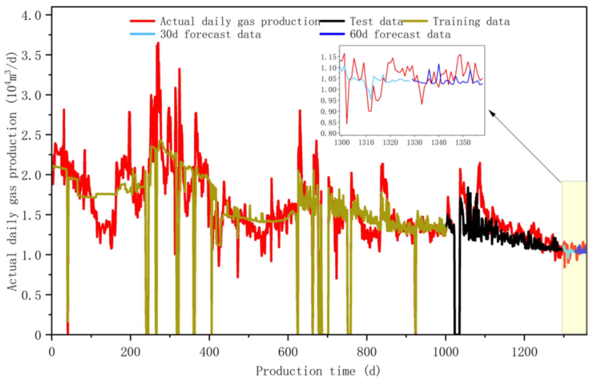 Symmetry 17 01311 g016