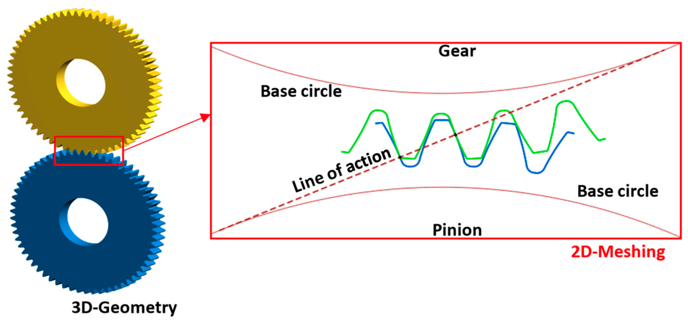 Symmetry 17 01312 g001 Symmetry 17 01312 g001