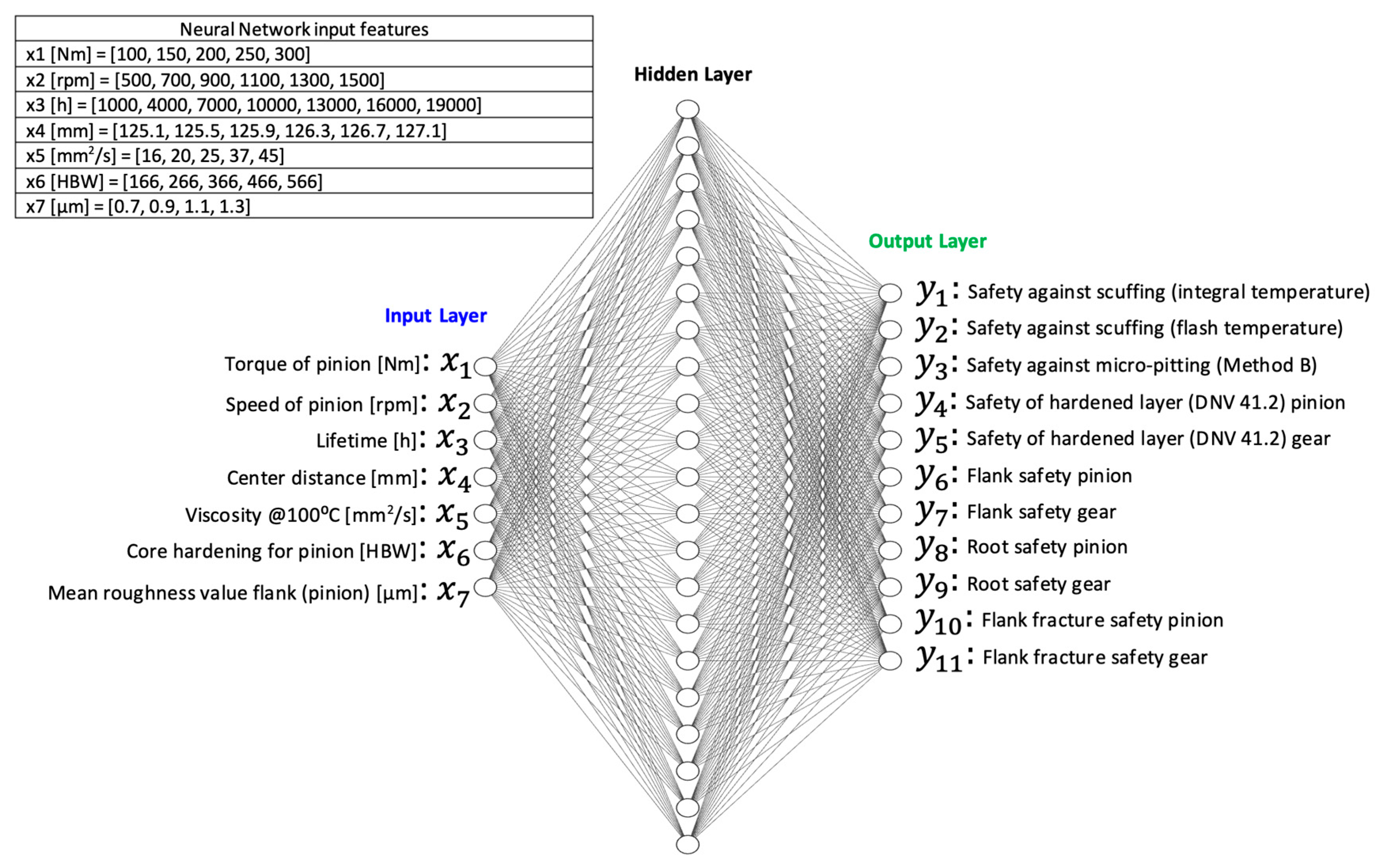 Symmetry 17 01312 g003 Symmetry 17 01312 g003