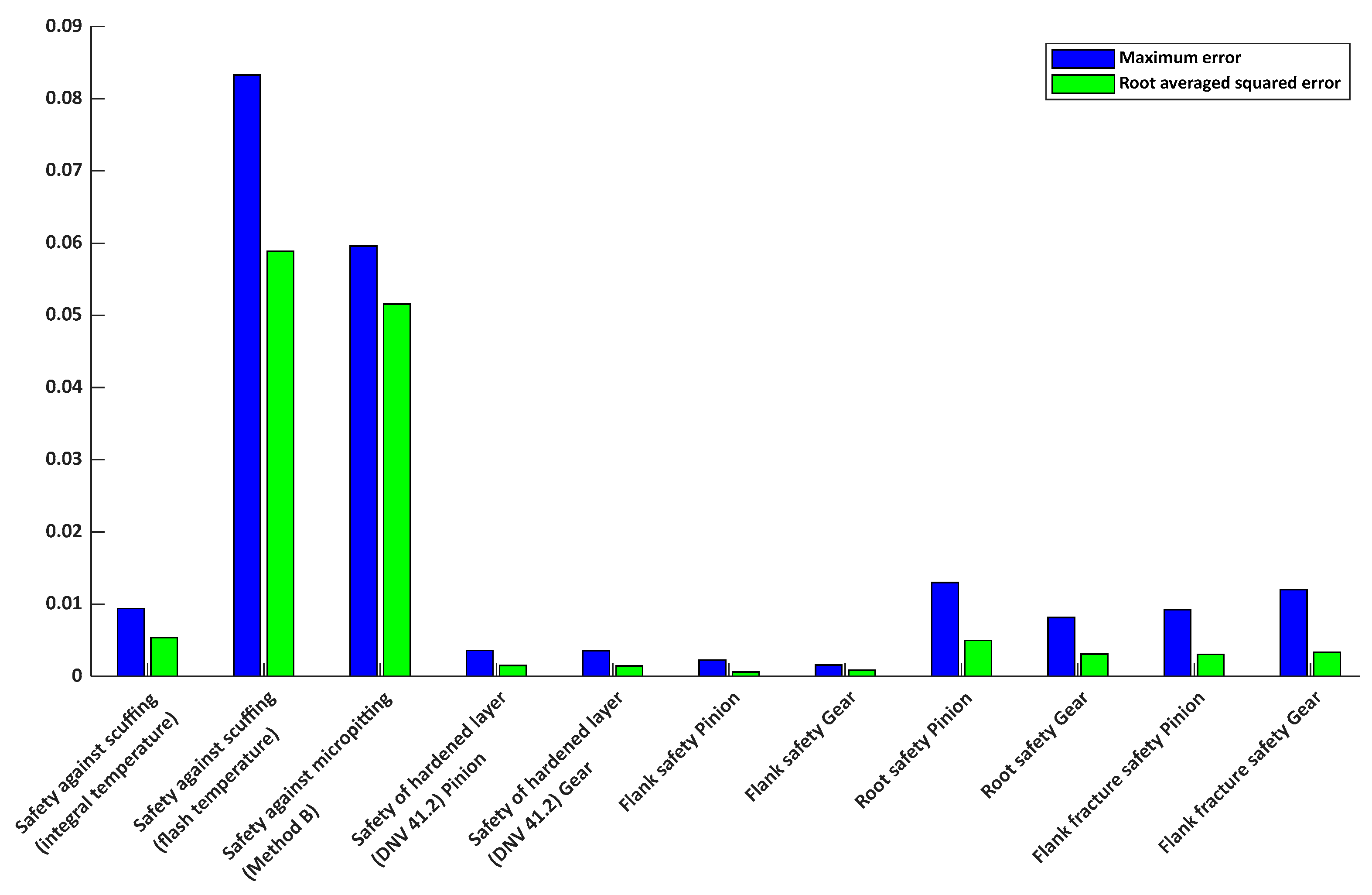 Symmetry 17 01312 g006 Symmetry 17 01312 g006