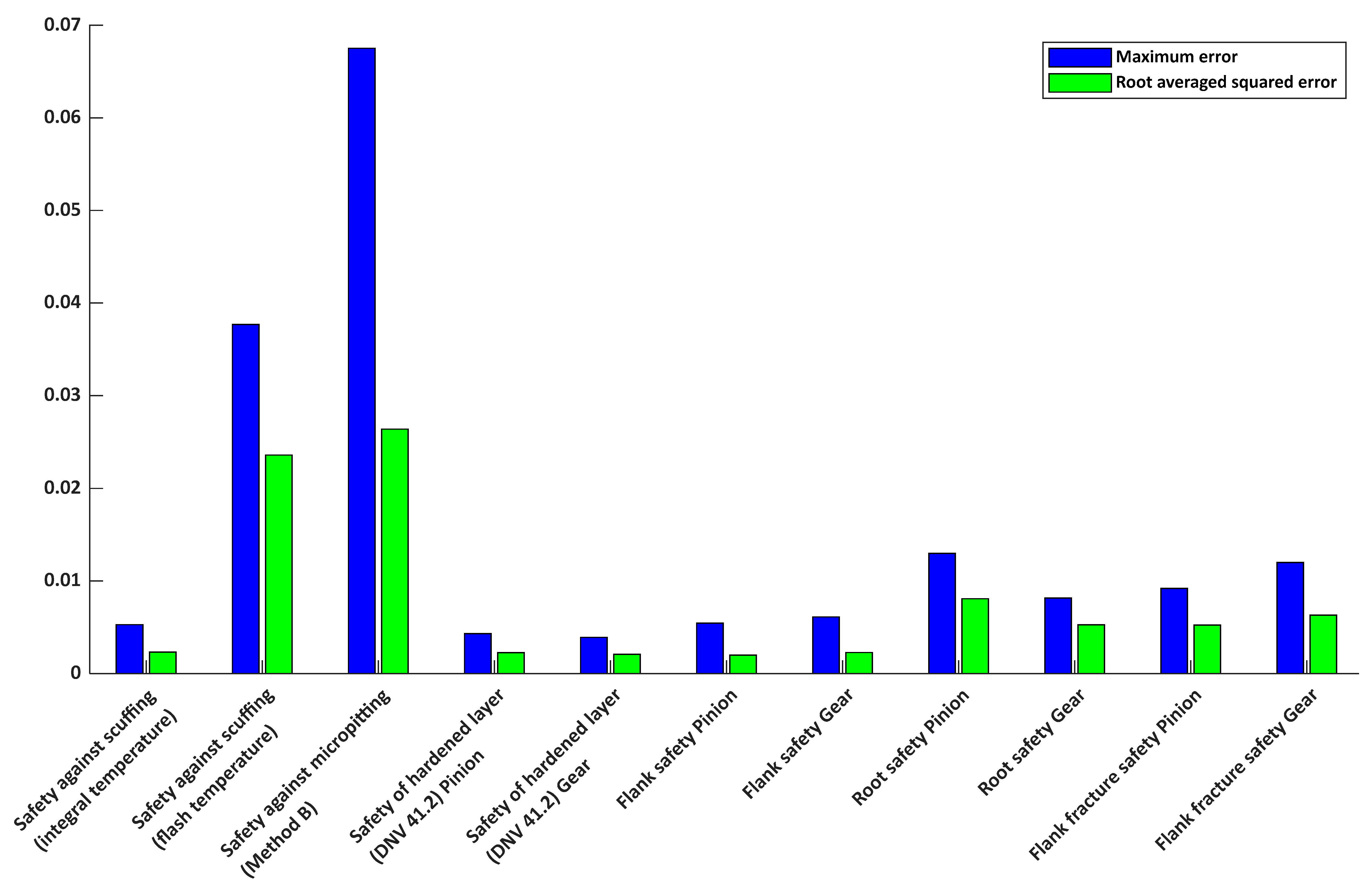 Symmetry 17 01312 g0a1 Symmetry 17 01312 g0a1