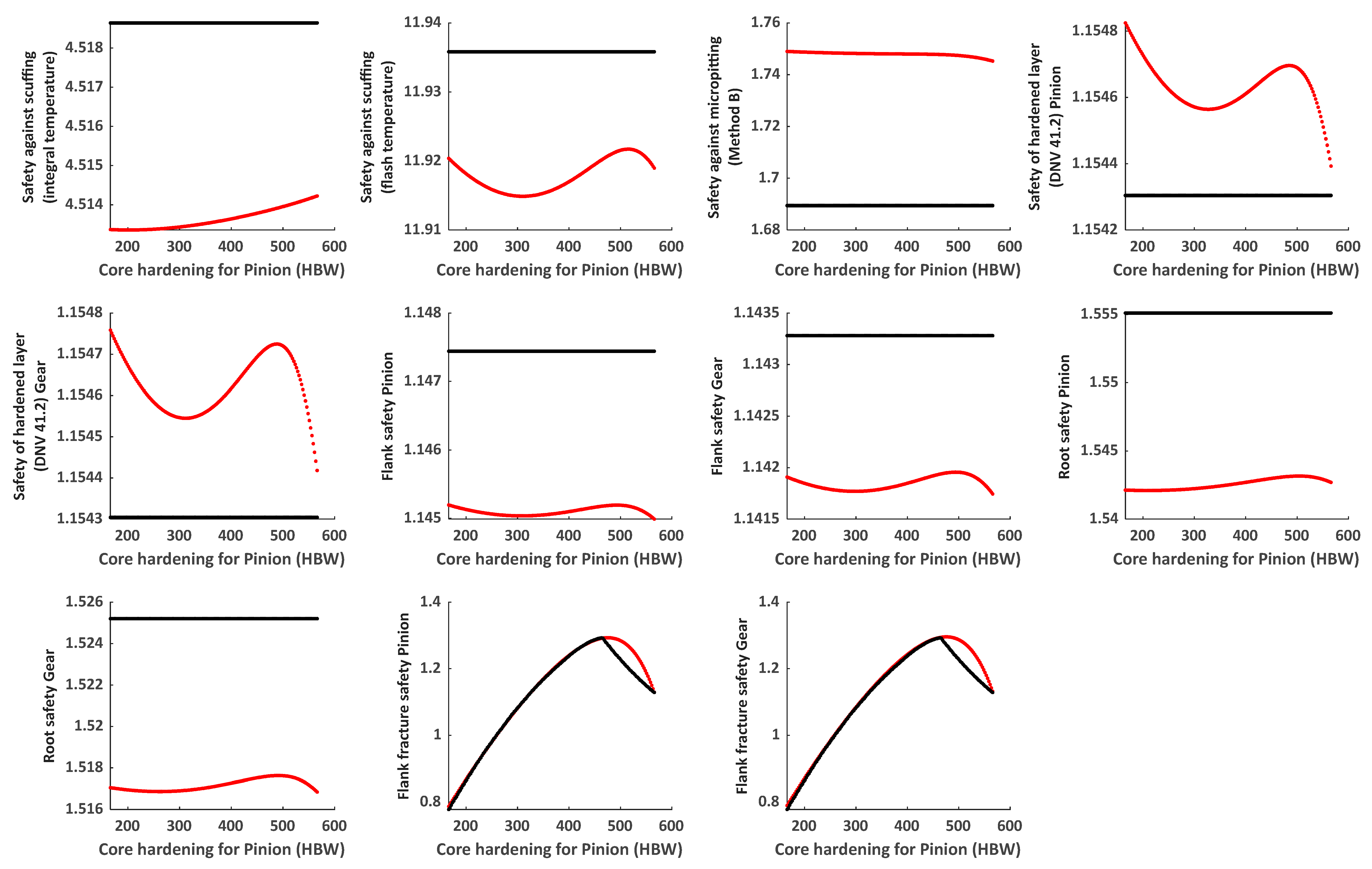 Symmetry 17 01312 g0a10 Symmetry 17 01312 g0a10
