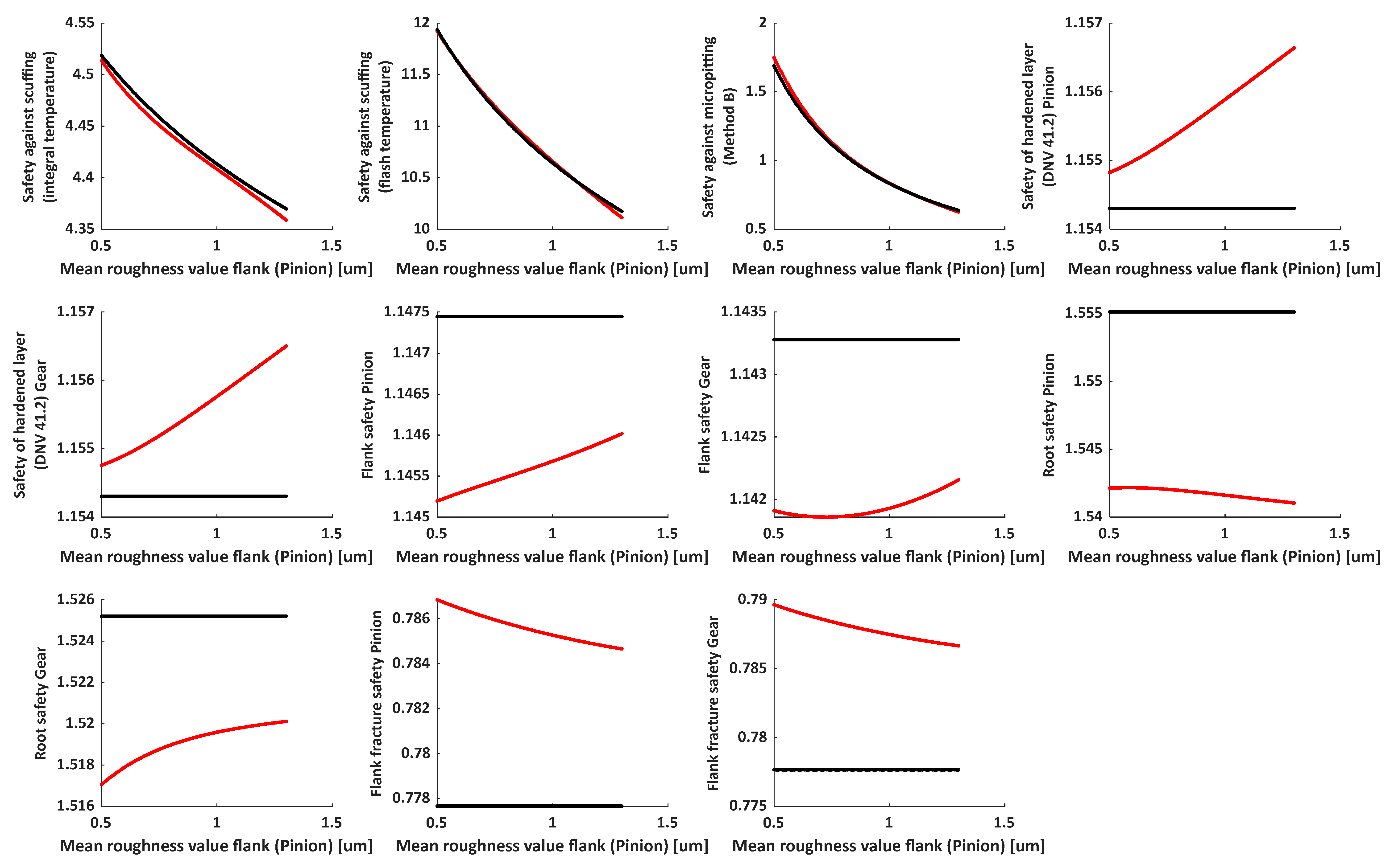 Symmetry 17 01312 g0a12 Symmetry 17 01312 g0a12