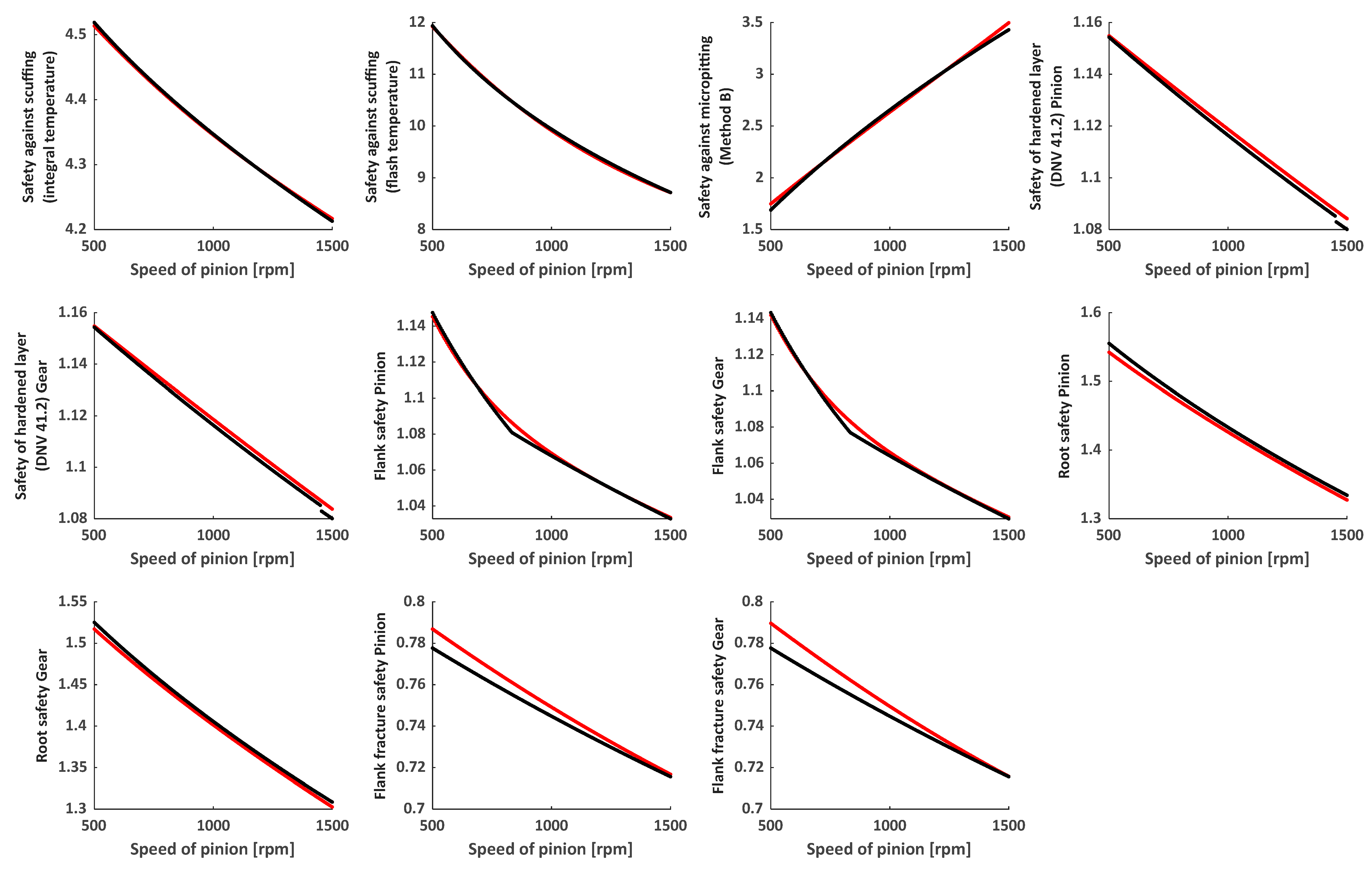 Symmetry 17 01312 g0a2 Symmetry 17 01312 g0a2
