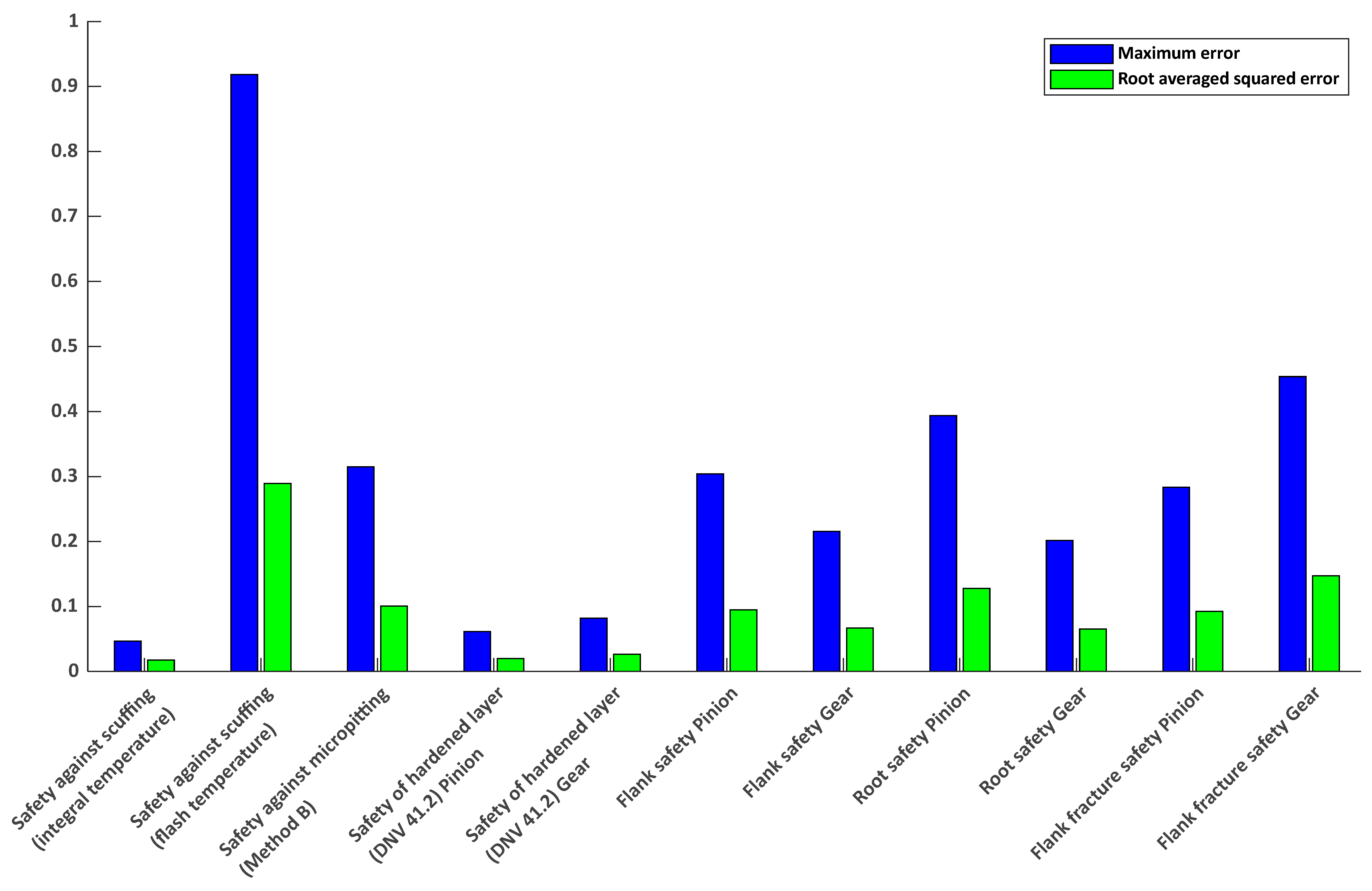 Symmetry 17 01312 g0a3 Symmetry 17 01312 g0a3